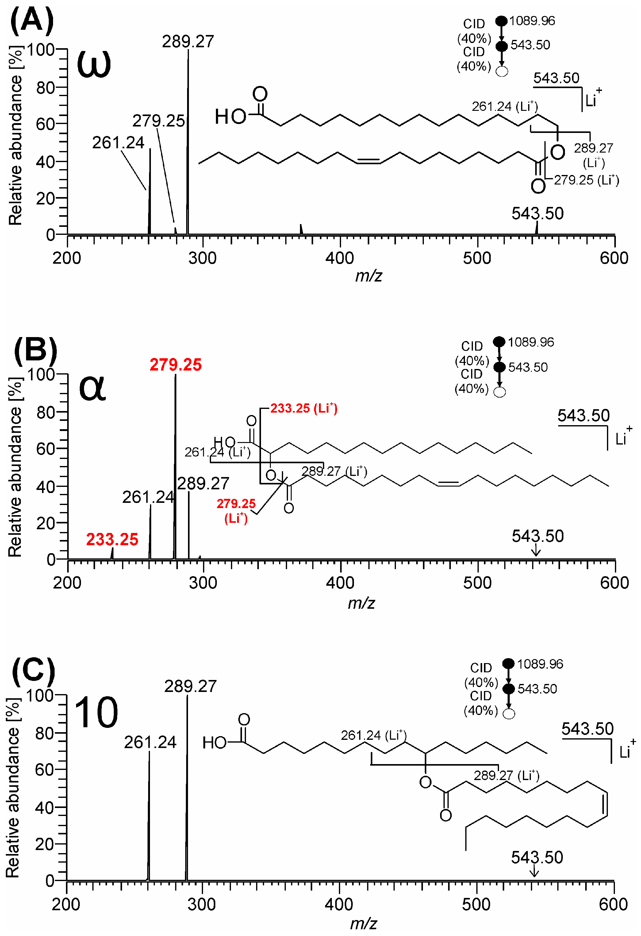 Biomolecules 13 00475 g004