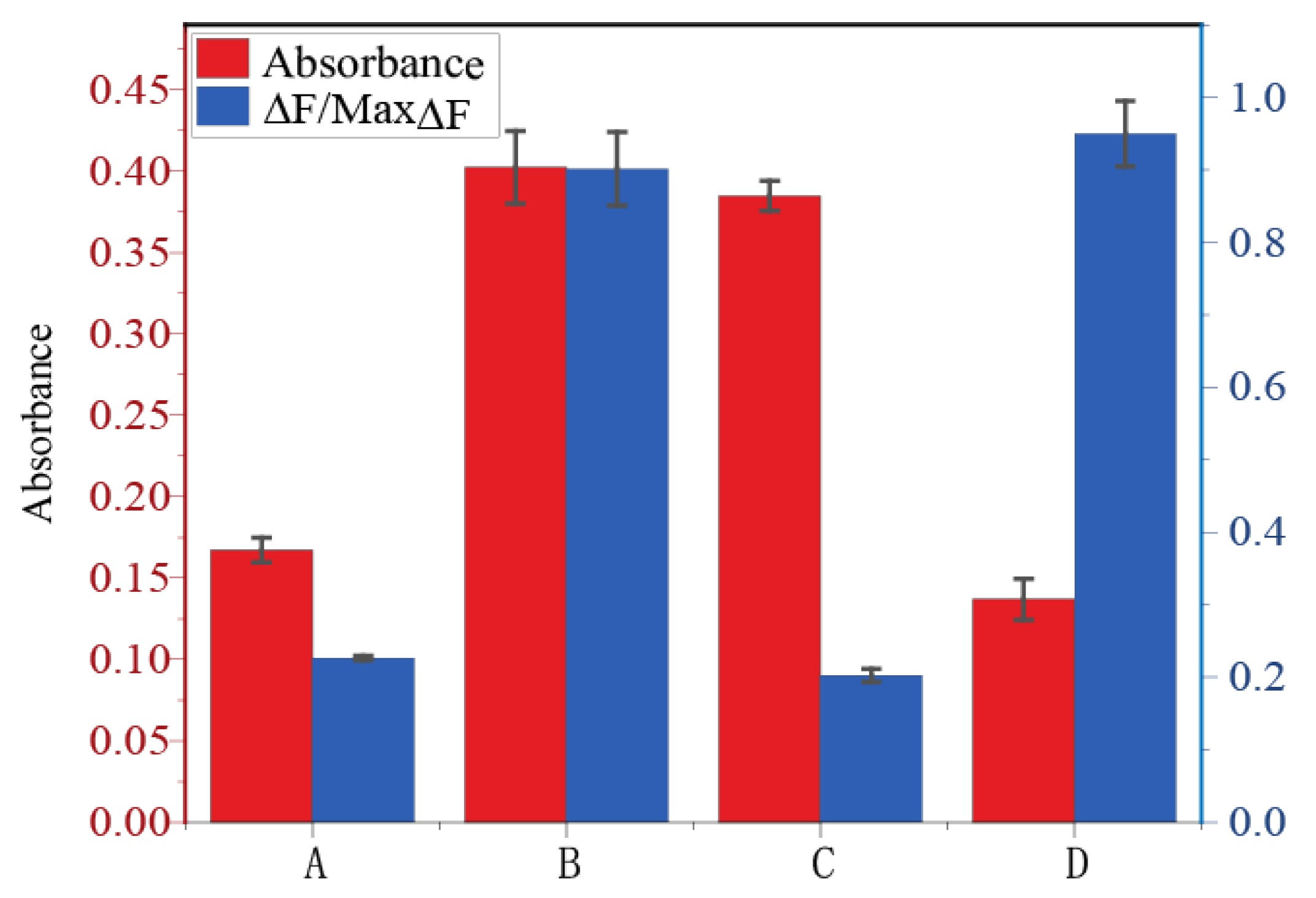 Biomolecules 13 00481 g006