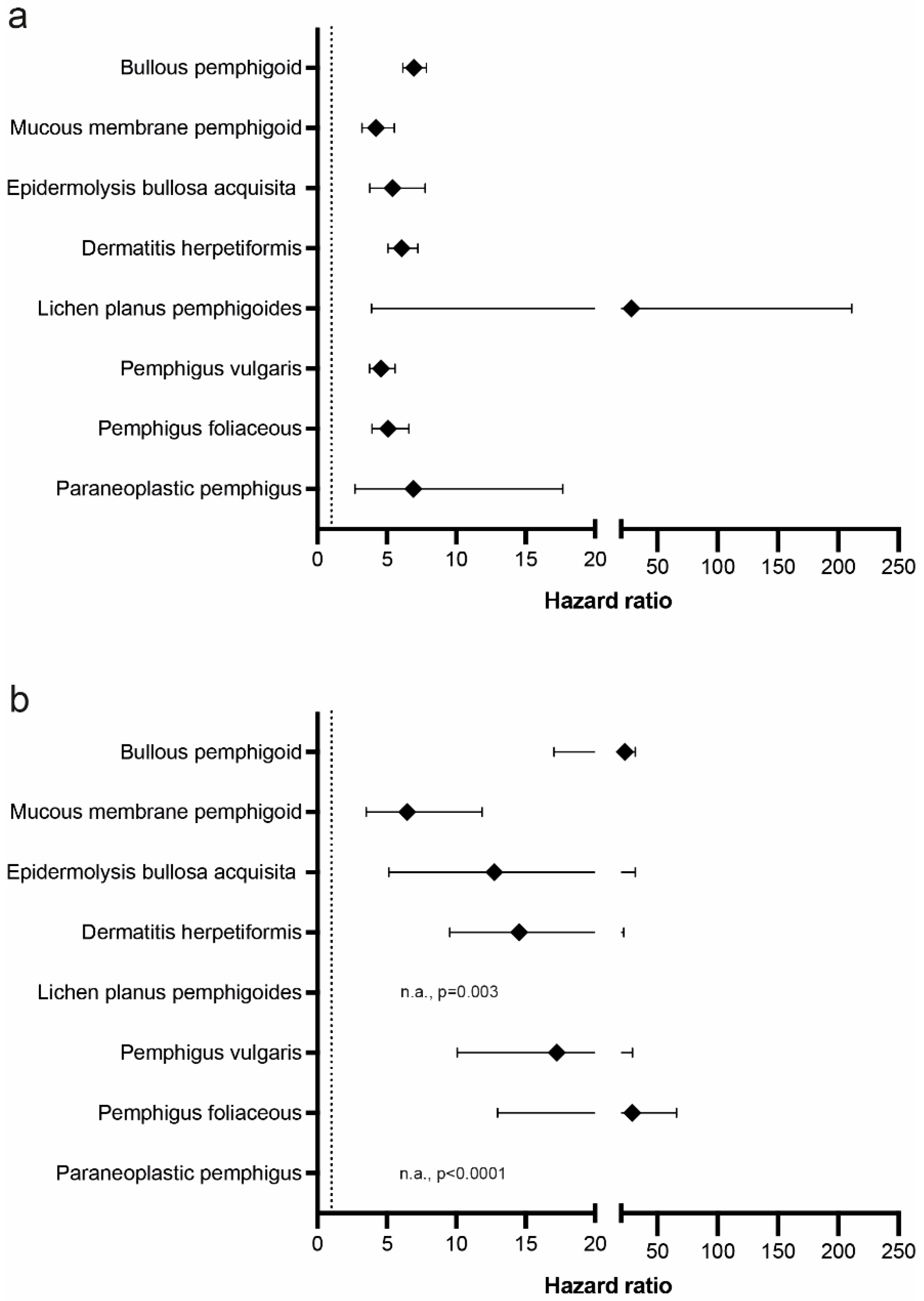 Biomolecules 13 00485 g002