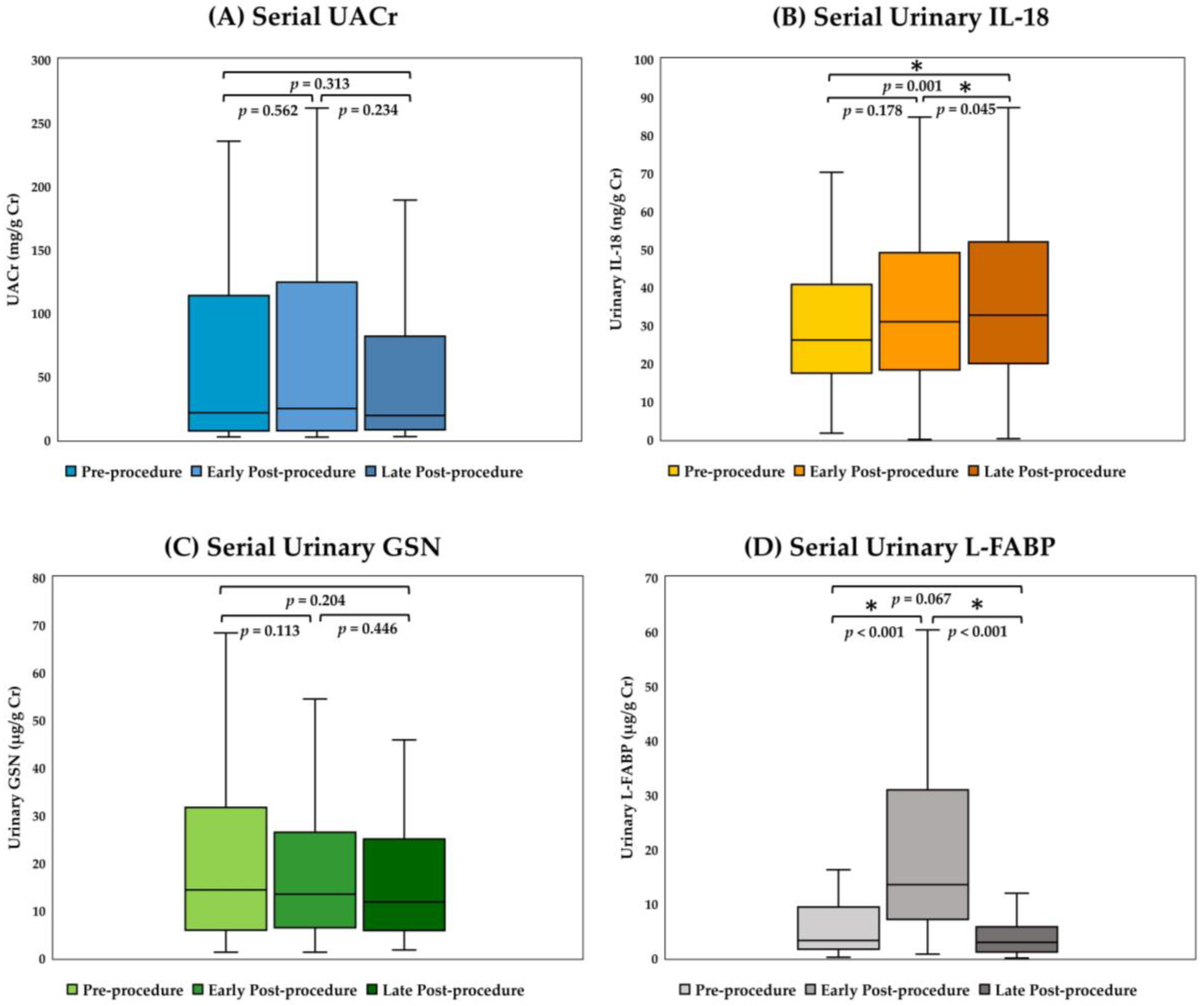 Biomolecules 13 00487 g001