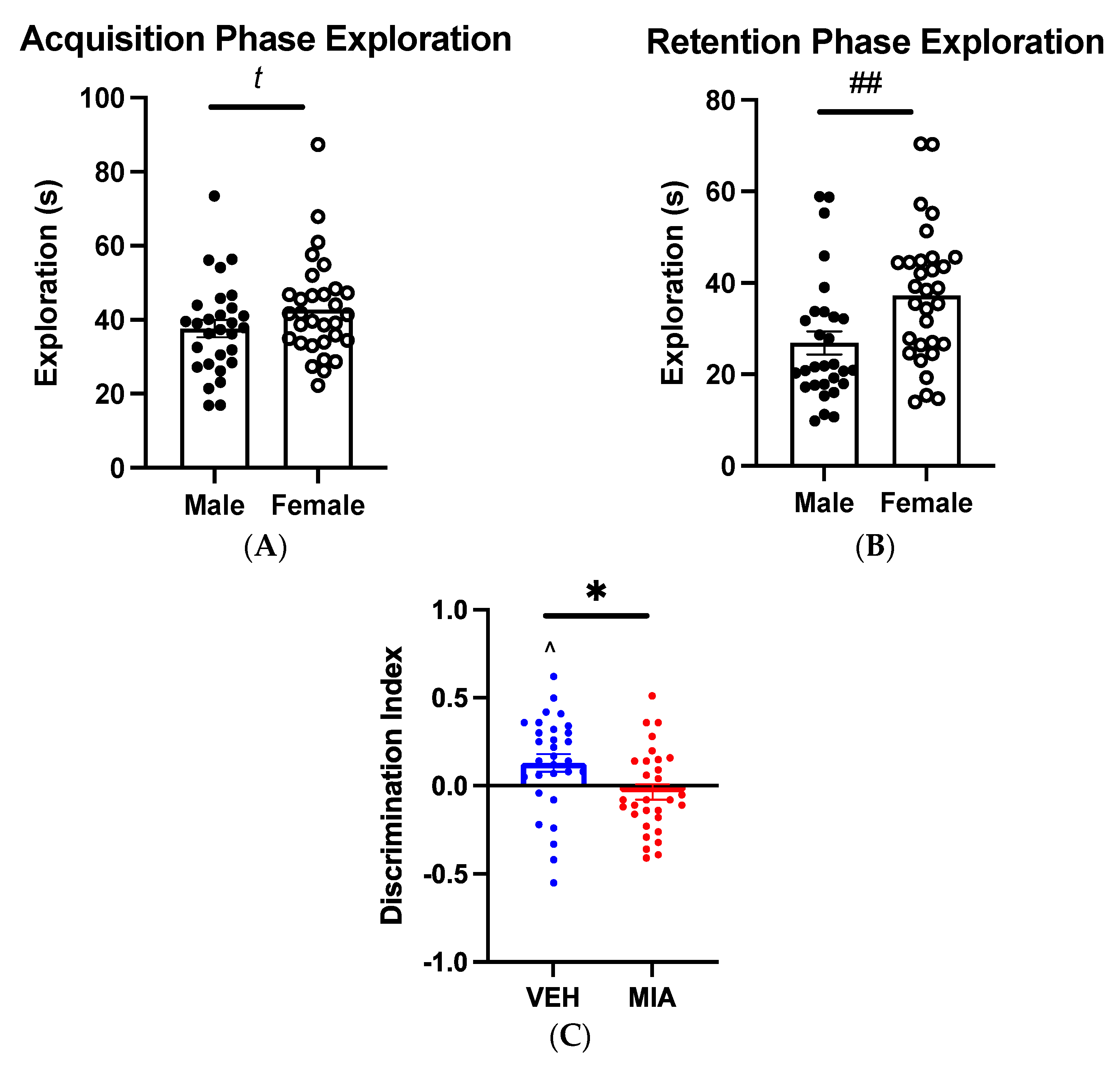 Biomolecules 13 00489 g002