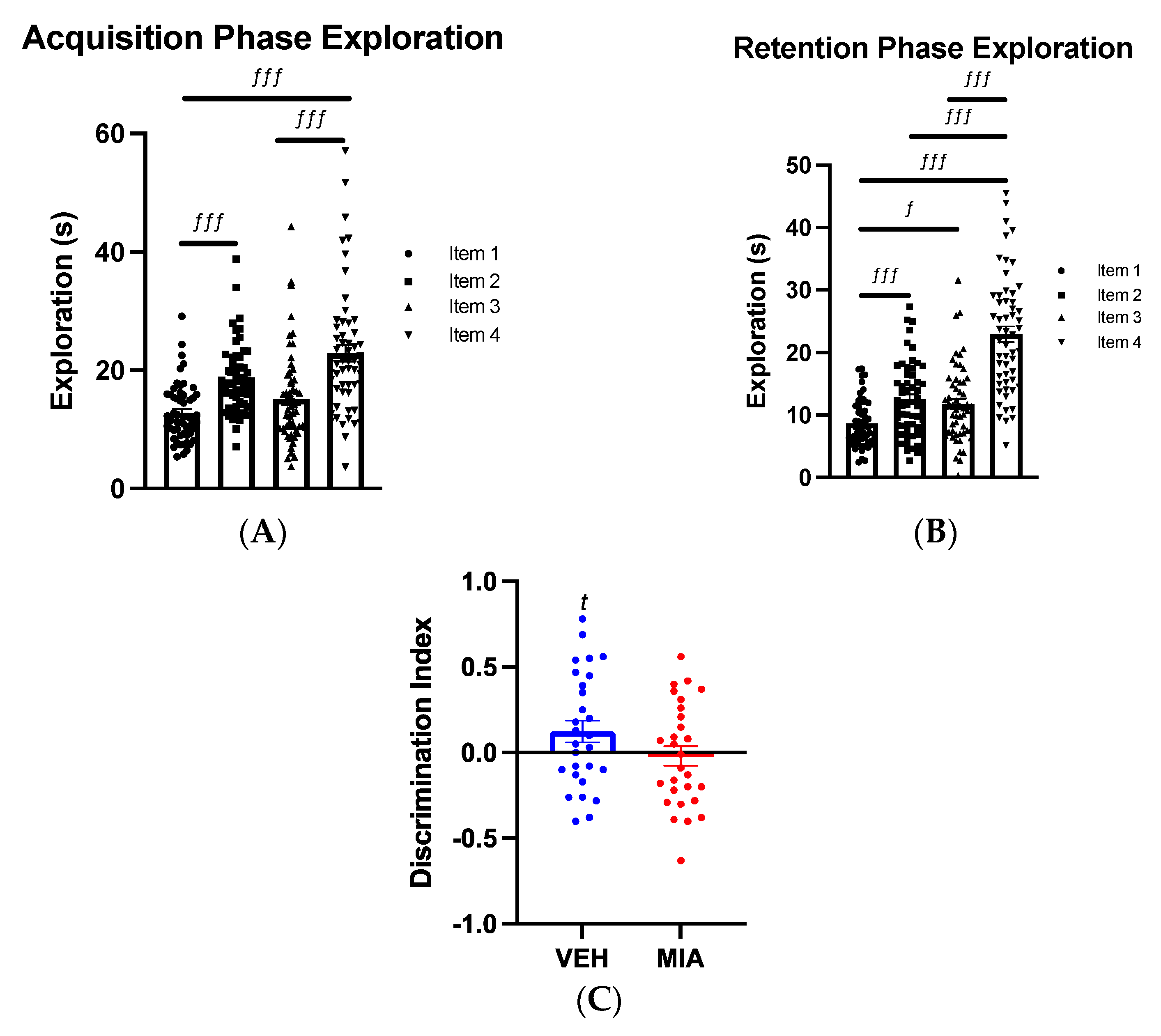 Biomolecules 13 00489 g003