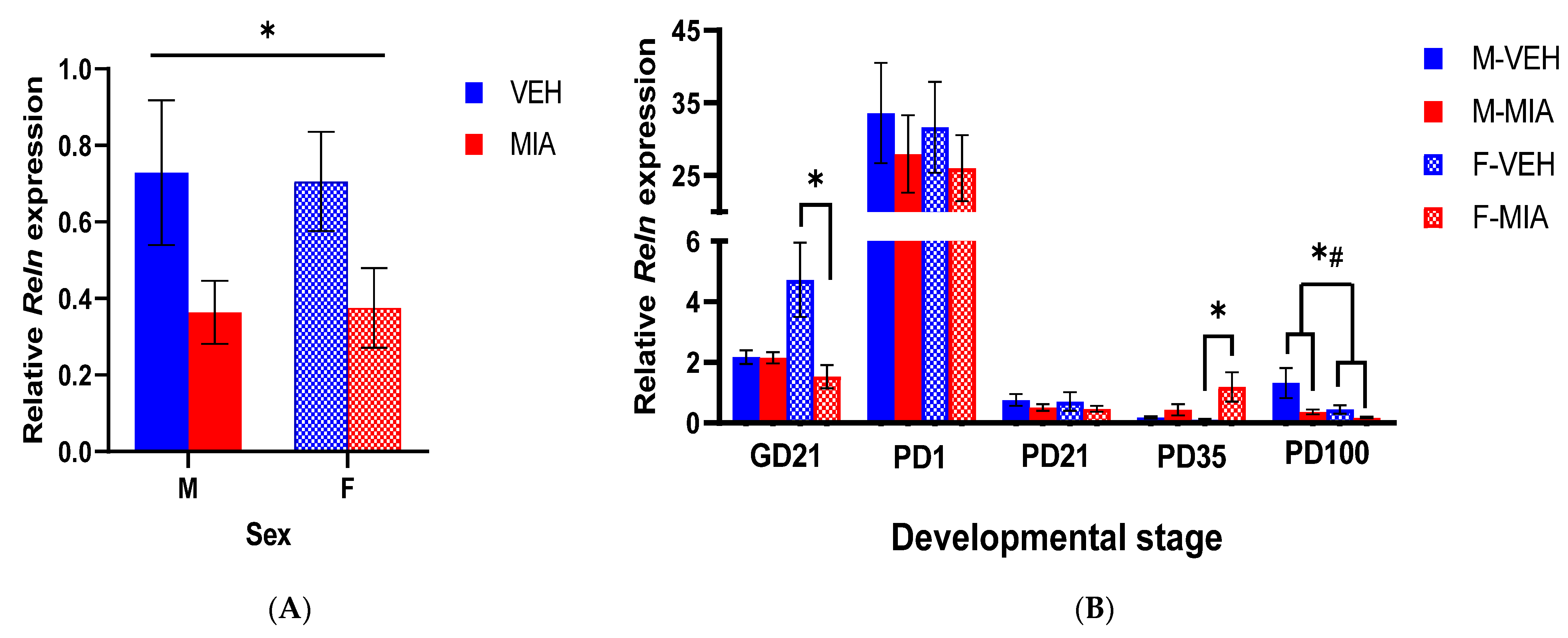 Biomolecules 13 00489 g004