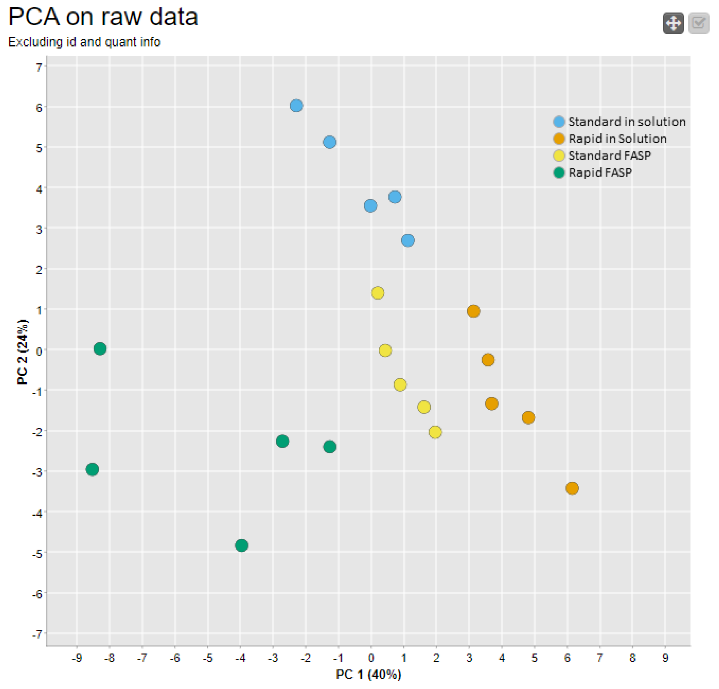 Biomolecules 13 00491 g004 Biomolecules 13 00491 g004