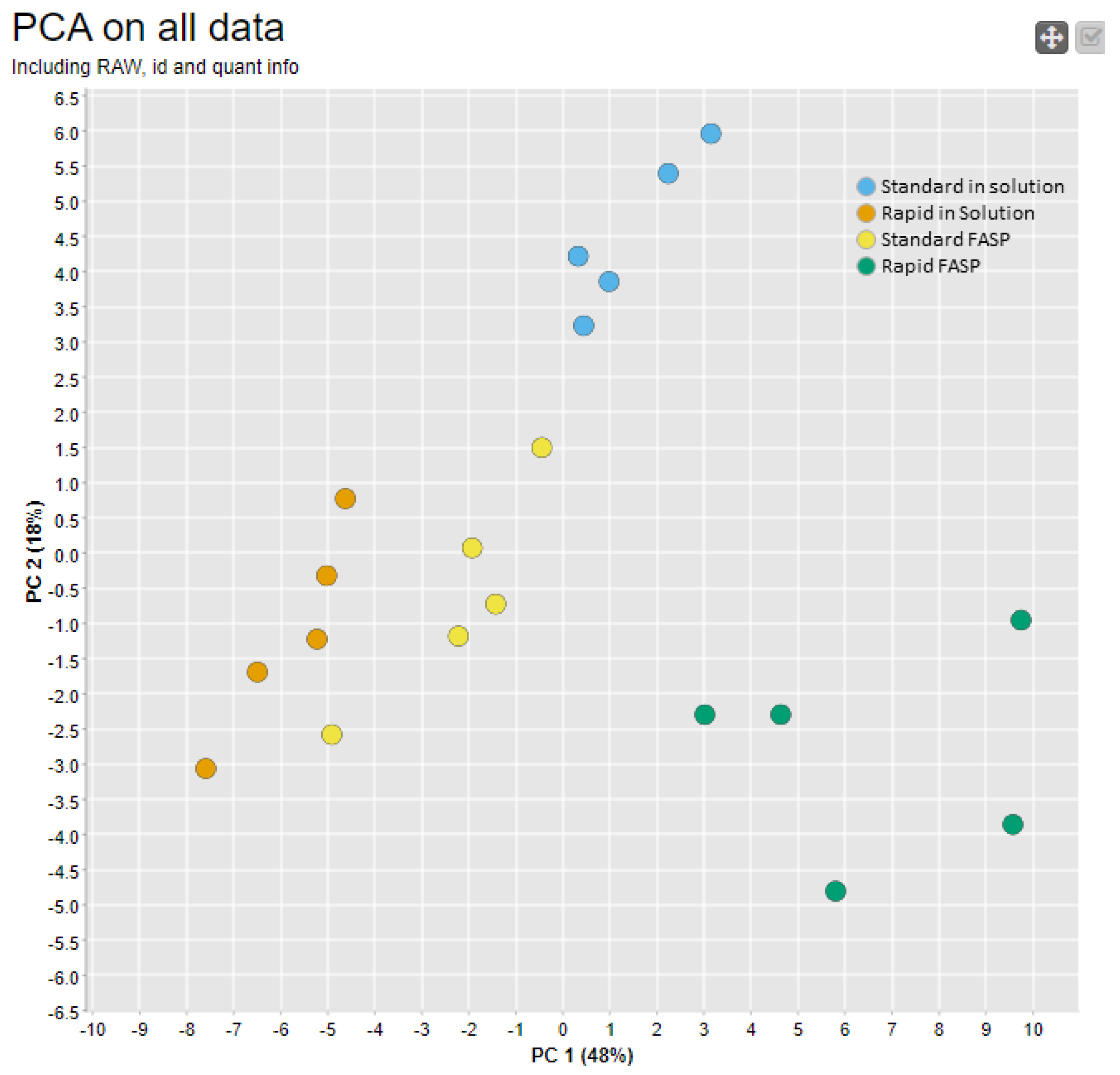 Biomolecules 13 00491 g007 Biomolecules 13 00491 g007