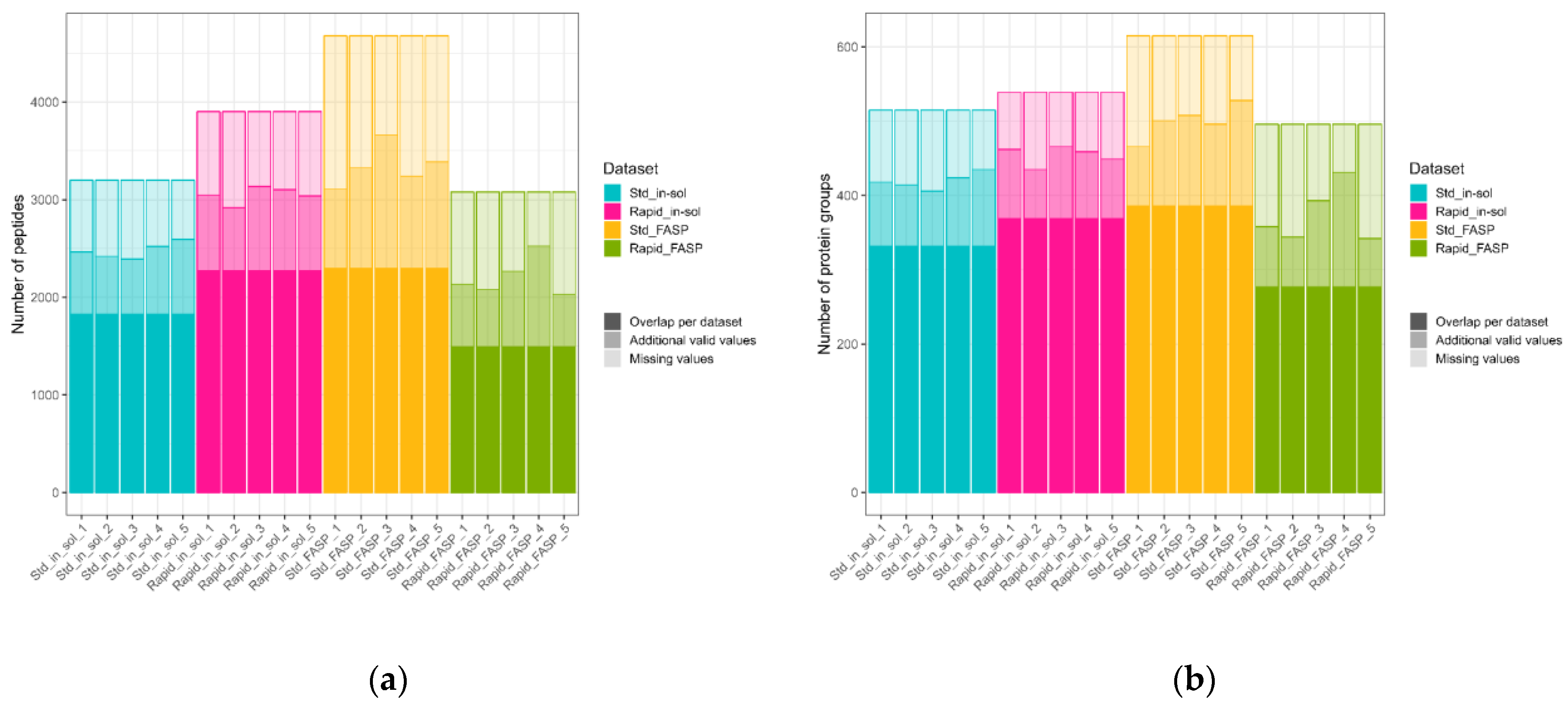 Biomolecules 13 00491 g008 Biomolecules 13 00491 g008
