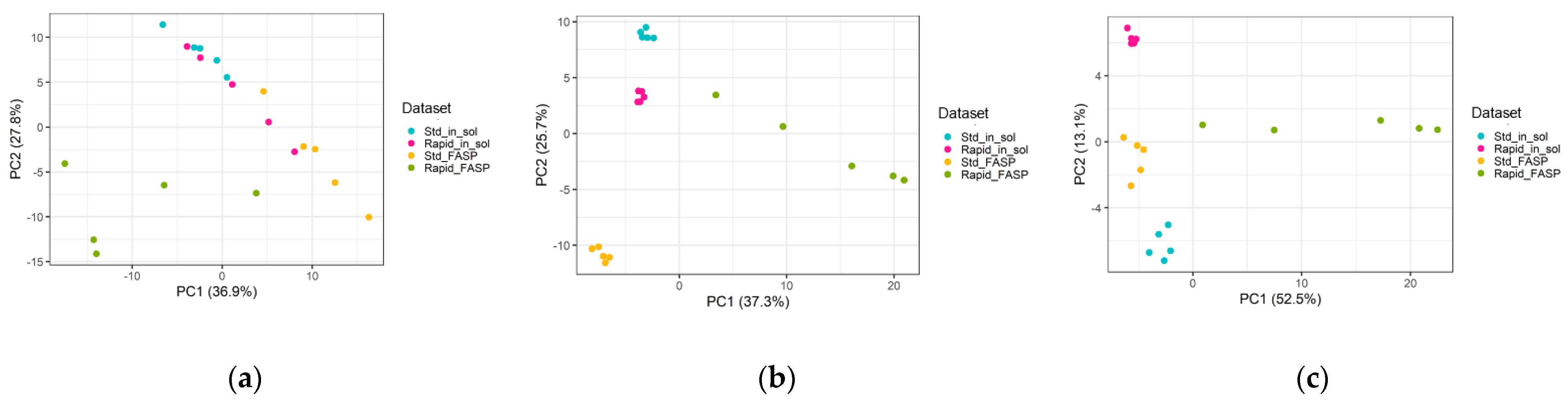 Biomolecules 13 00491 g010 Biomolecules 13 00491 g010