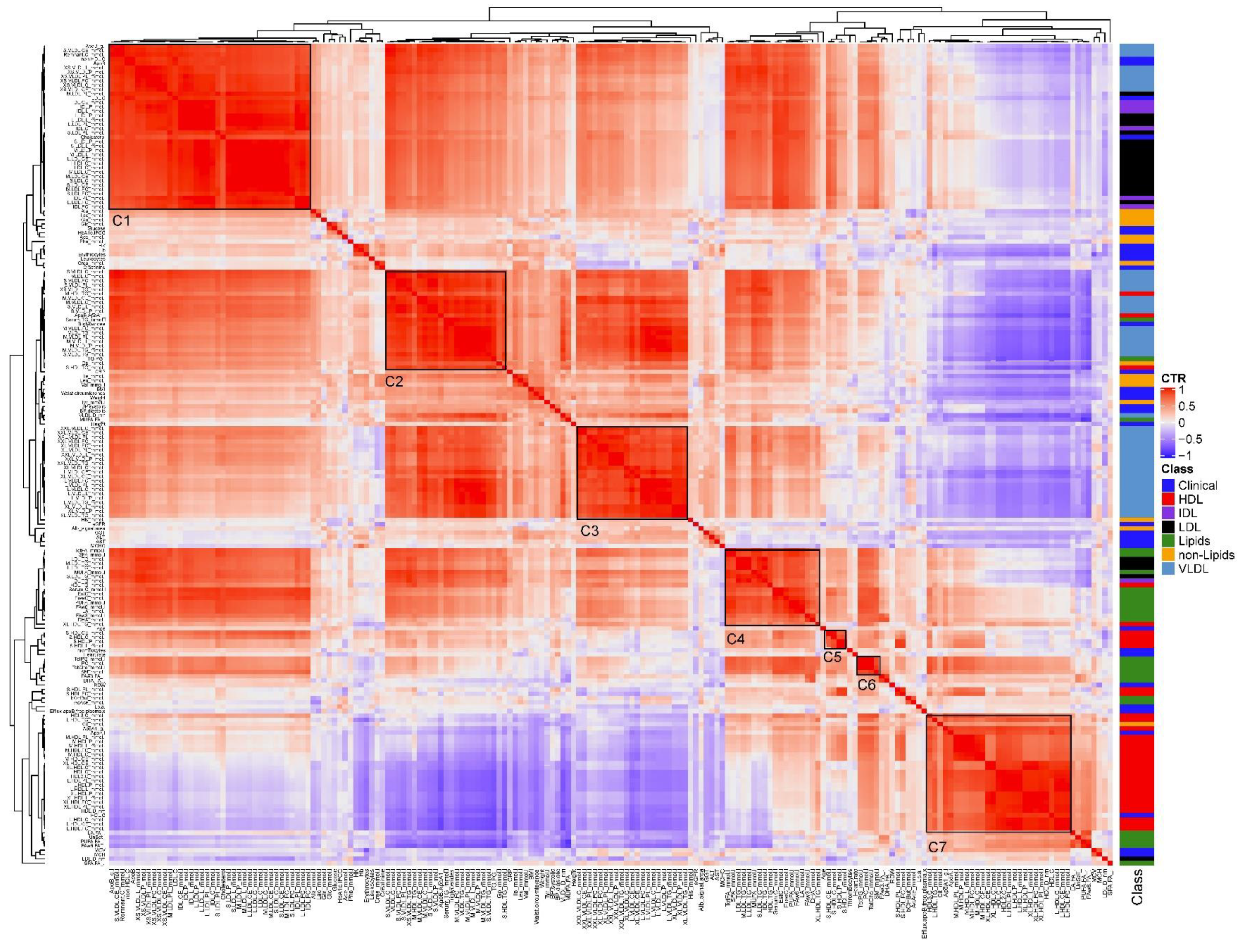 Biomolecules 13 00497 g002