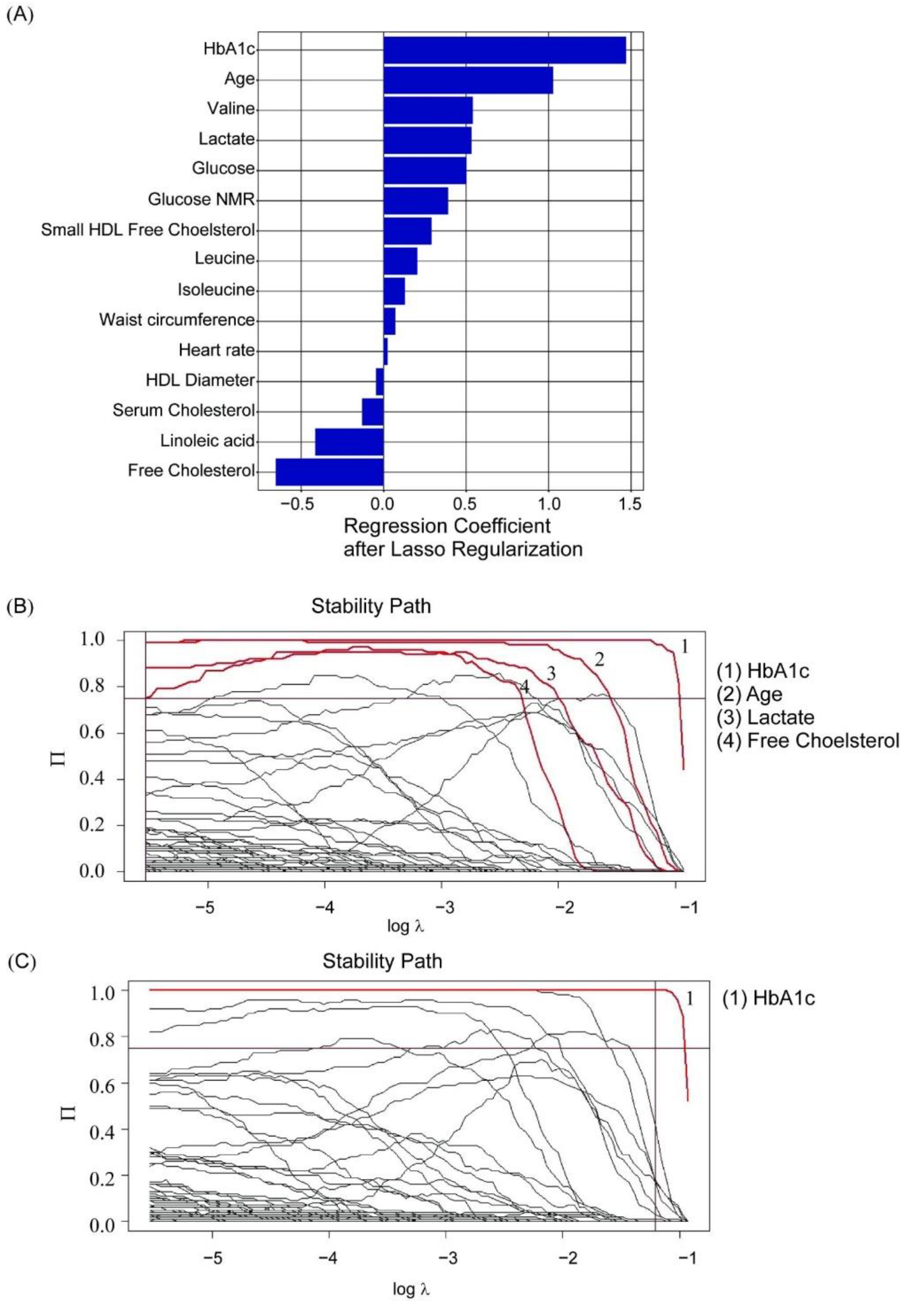 Biomolecules 13 00497 g004