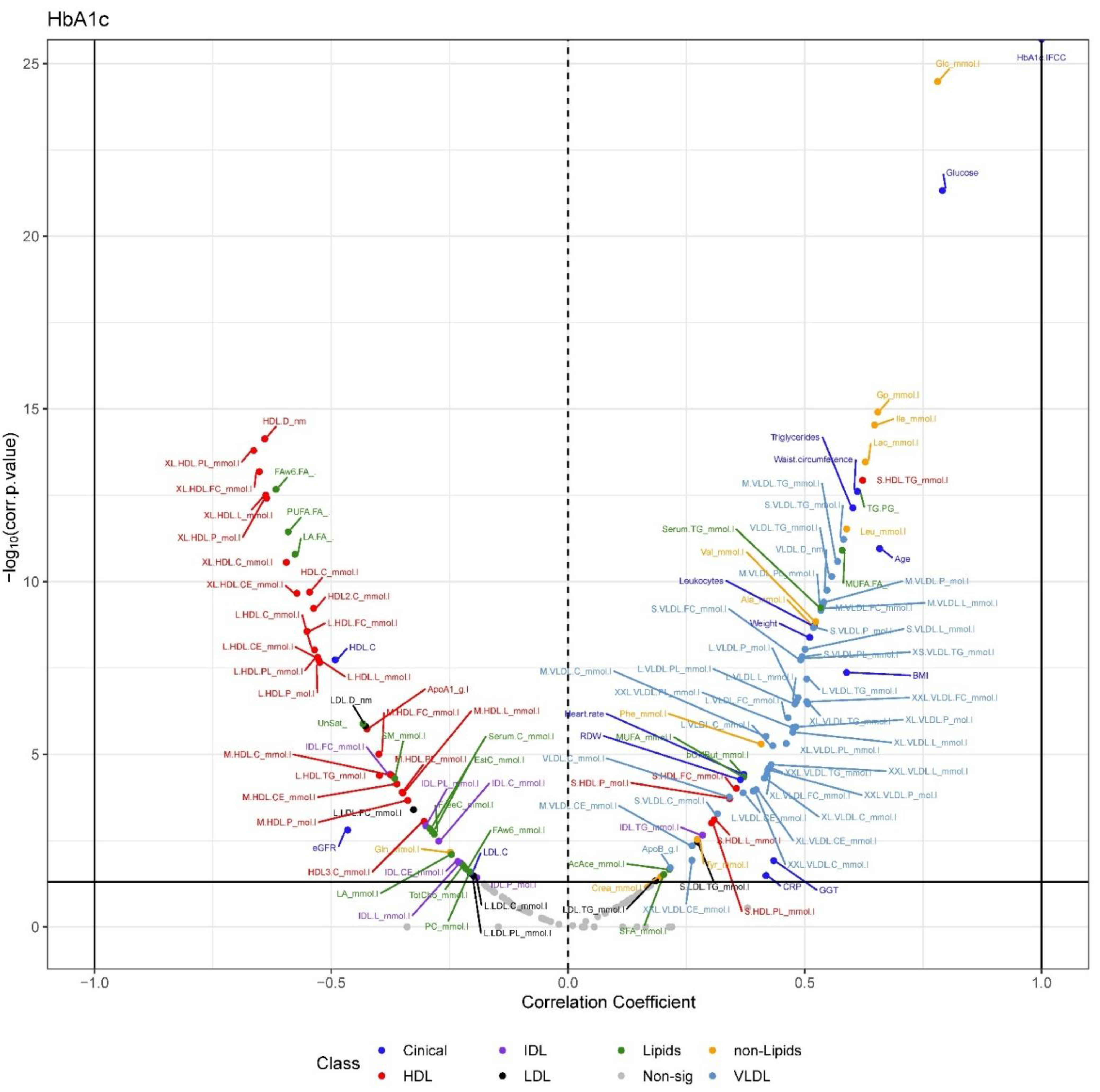 Biomolecules 13 00497 g006