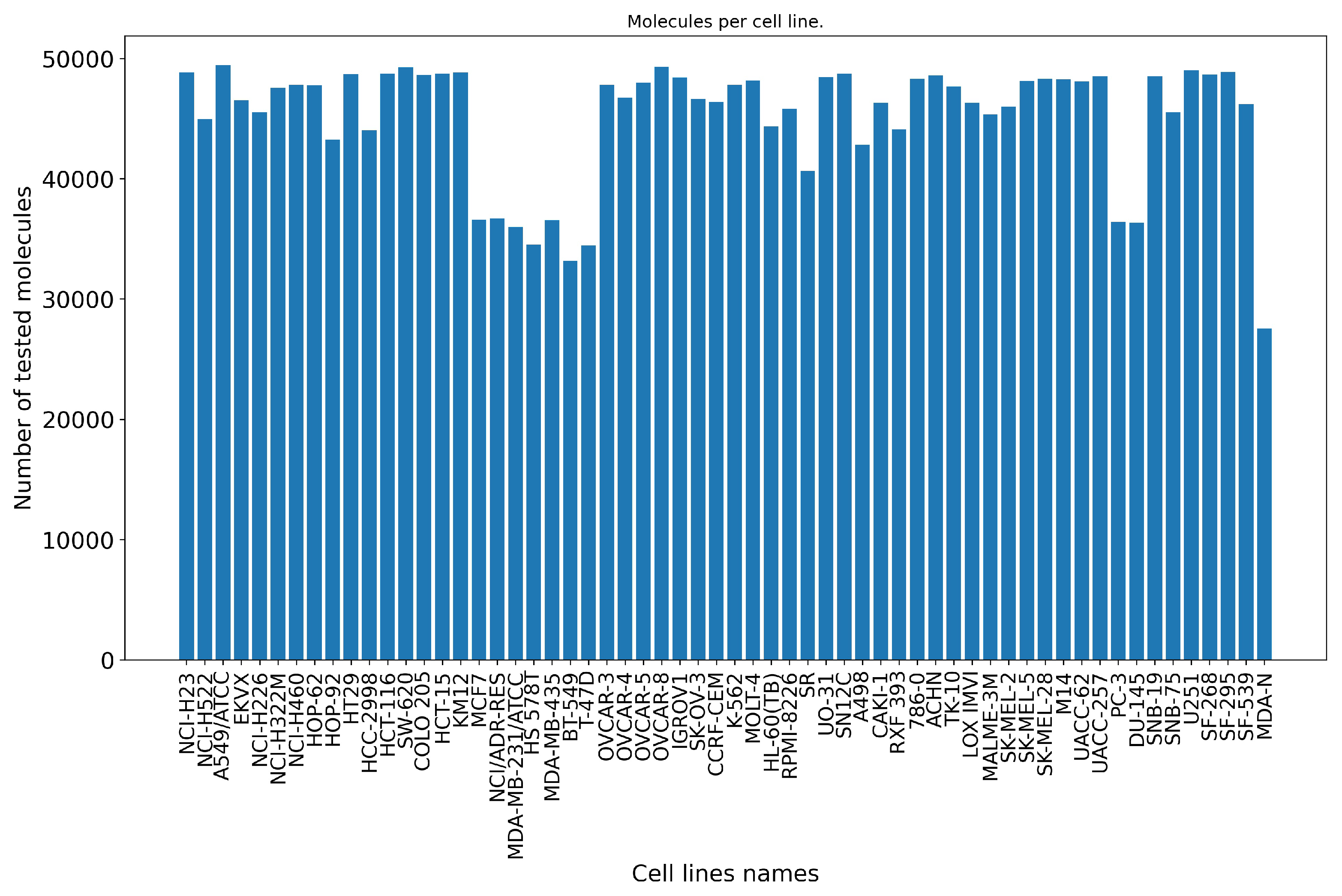 Biomolecules 13 00498 g002