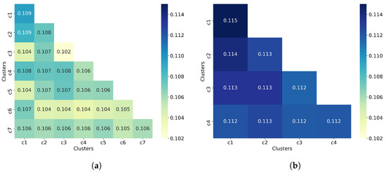 Biomolecules 13 00498 g005
