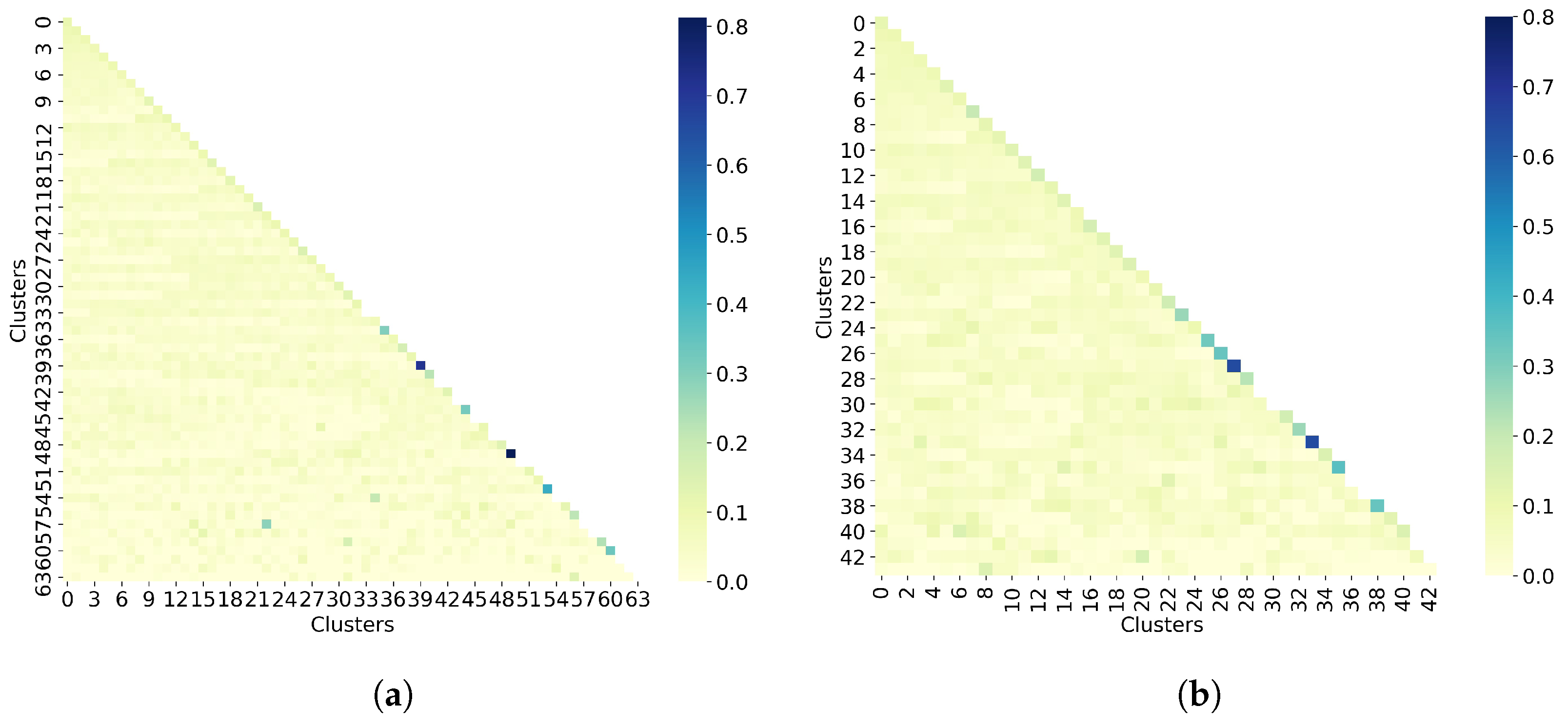 Biomolecules 13 00498 g006