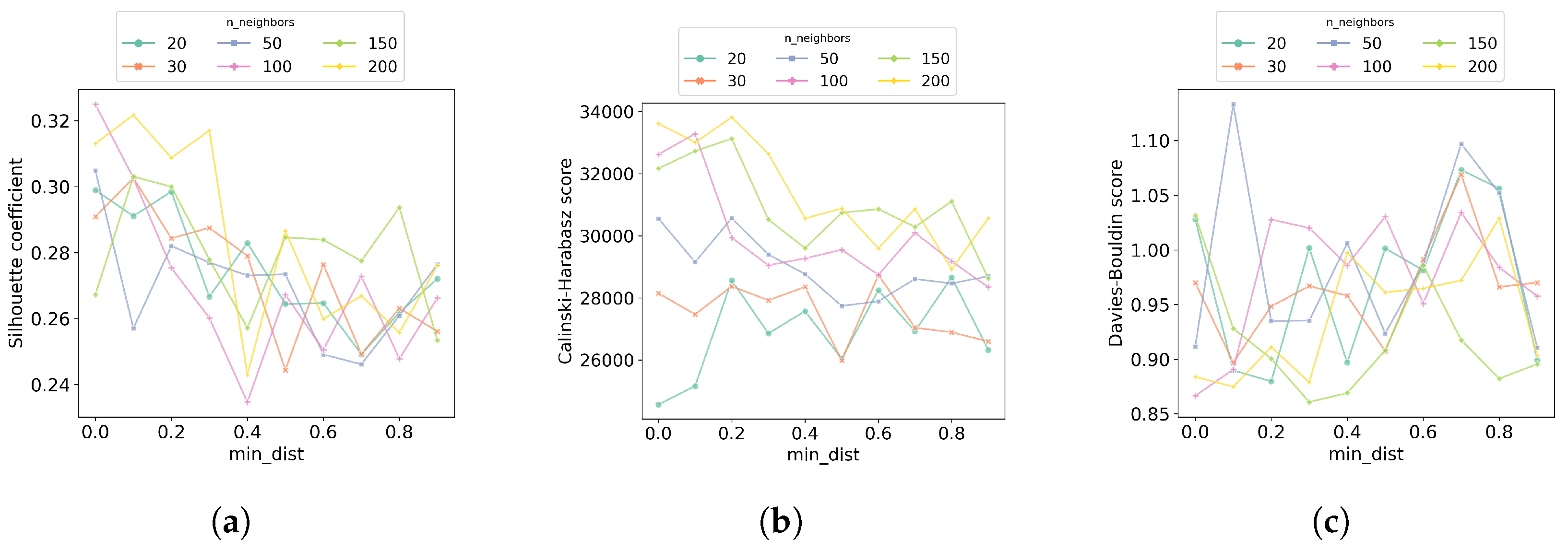 Biomolecules 13 00498 g007