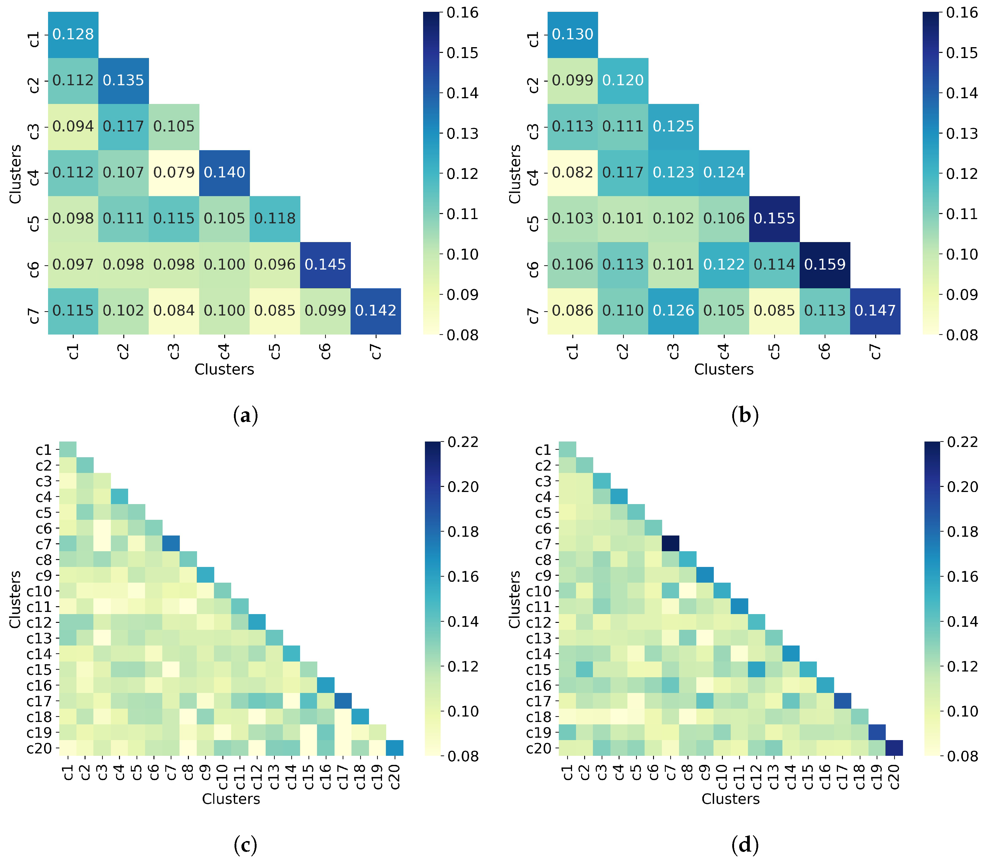 Biomolecules 13 00498 g009
