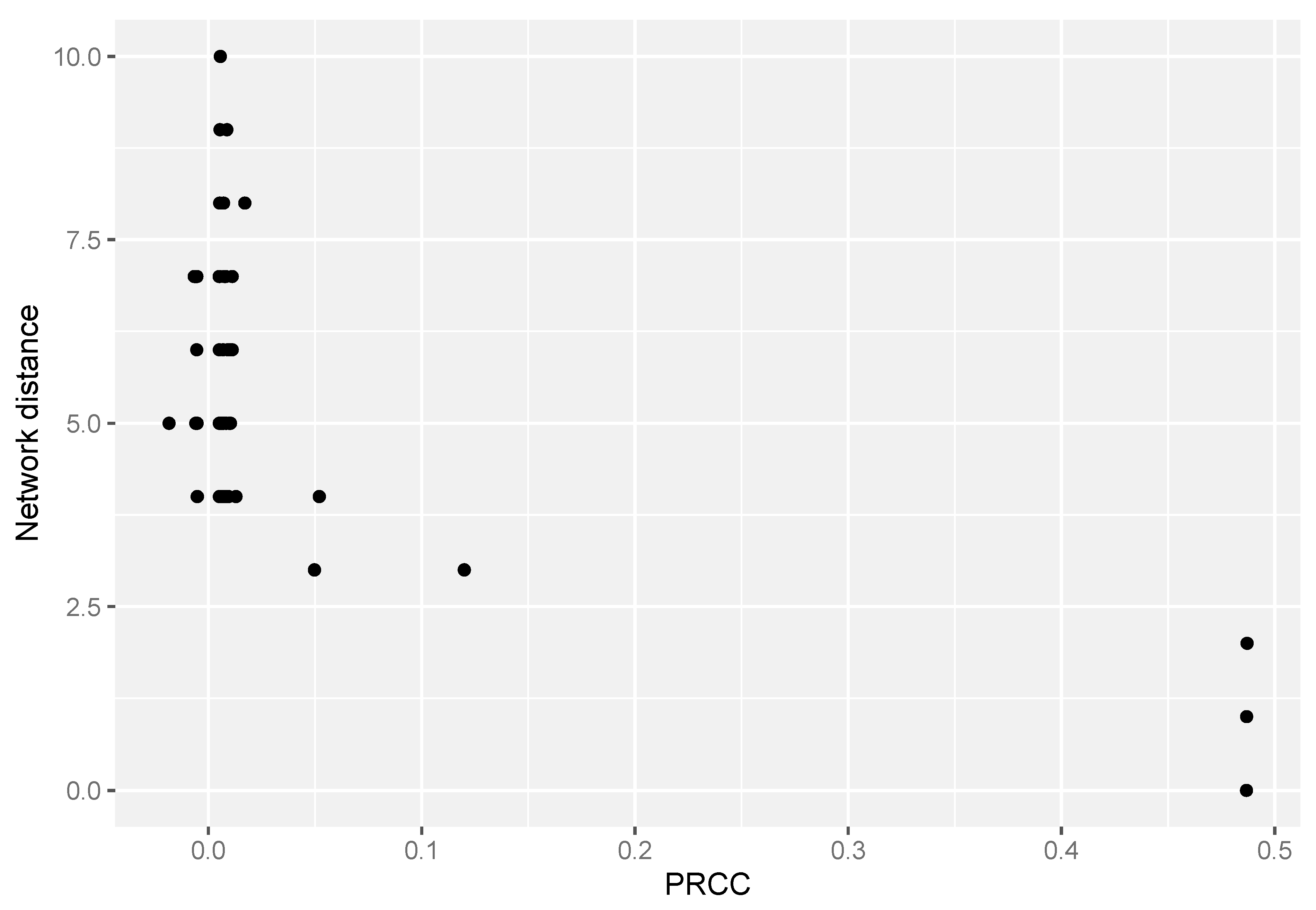 Biomolecules 13 00500 g002