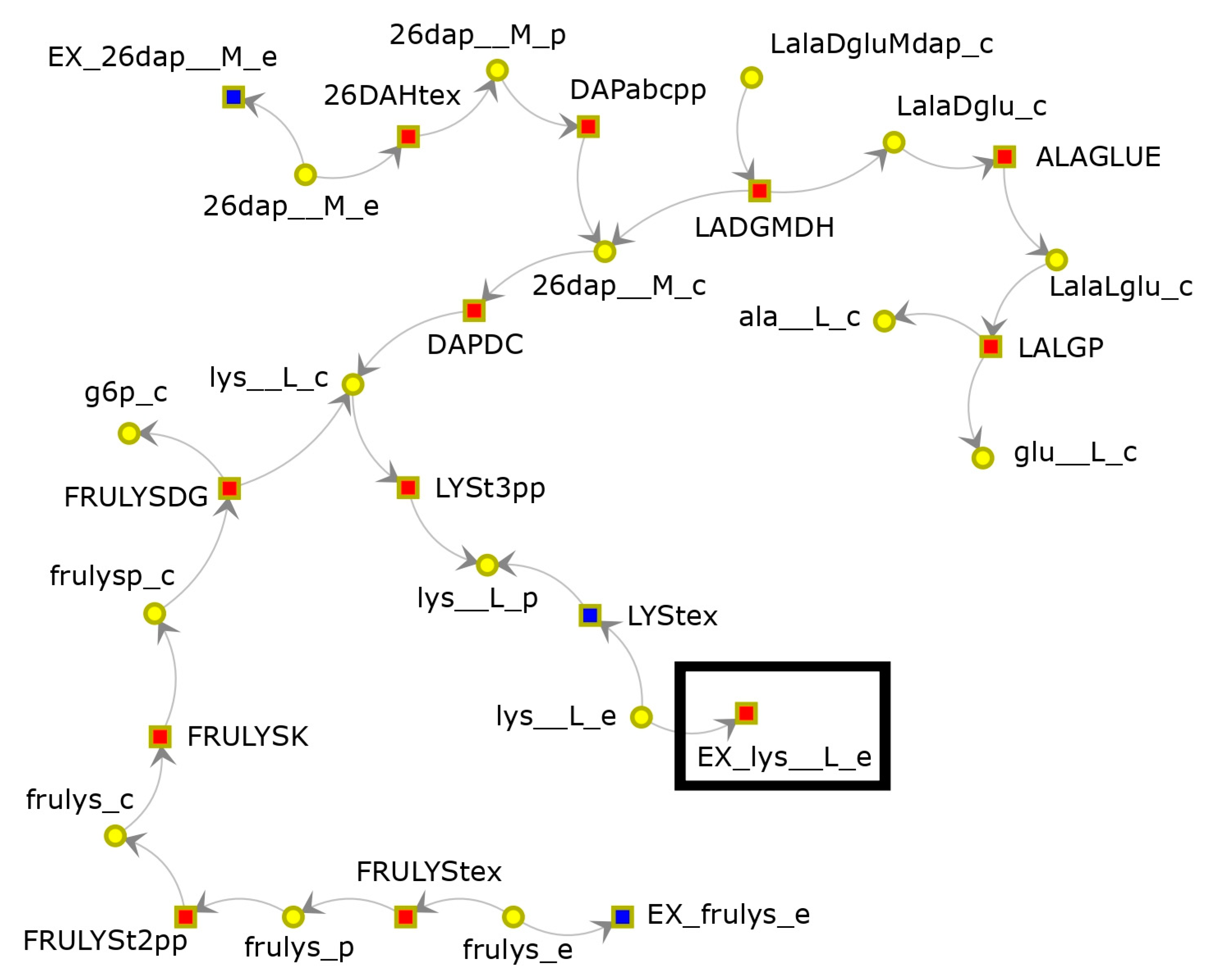 Biomolecules 13 00500 g003