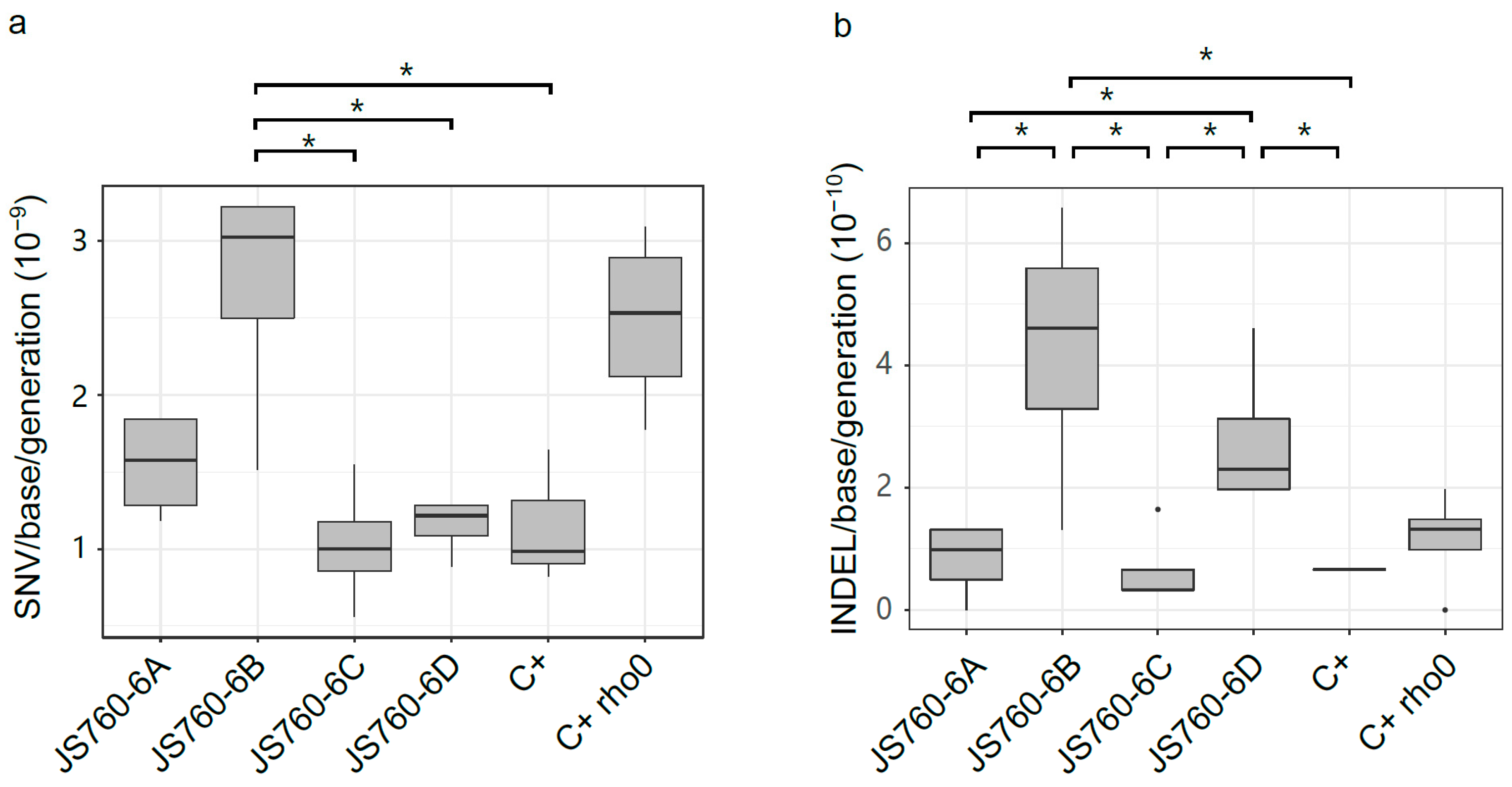 Biomolecules 13 00501 g001