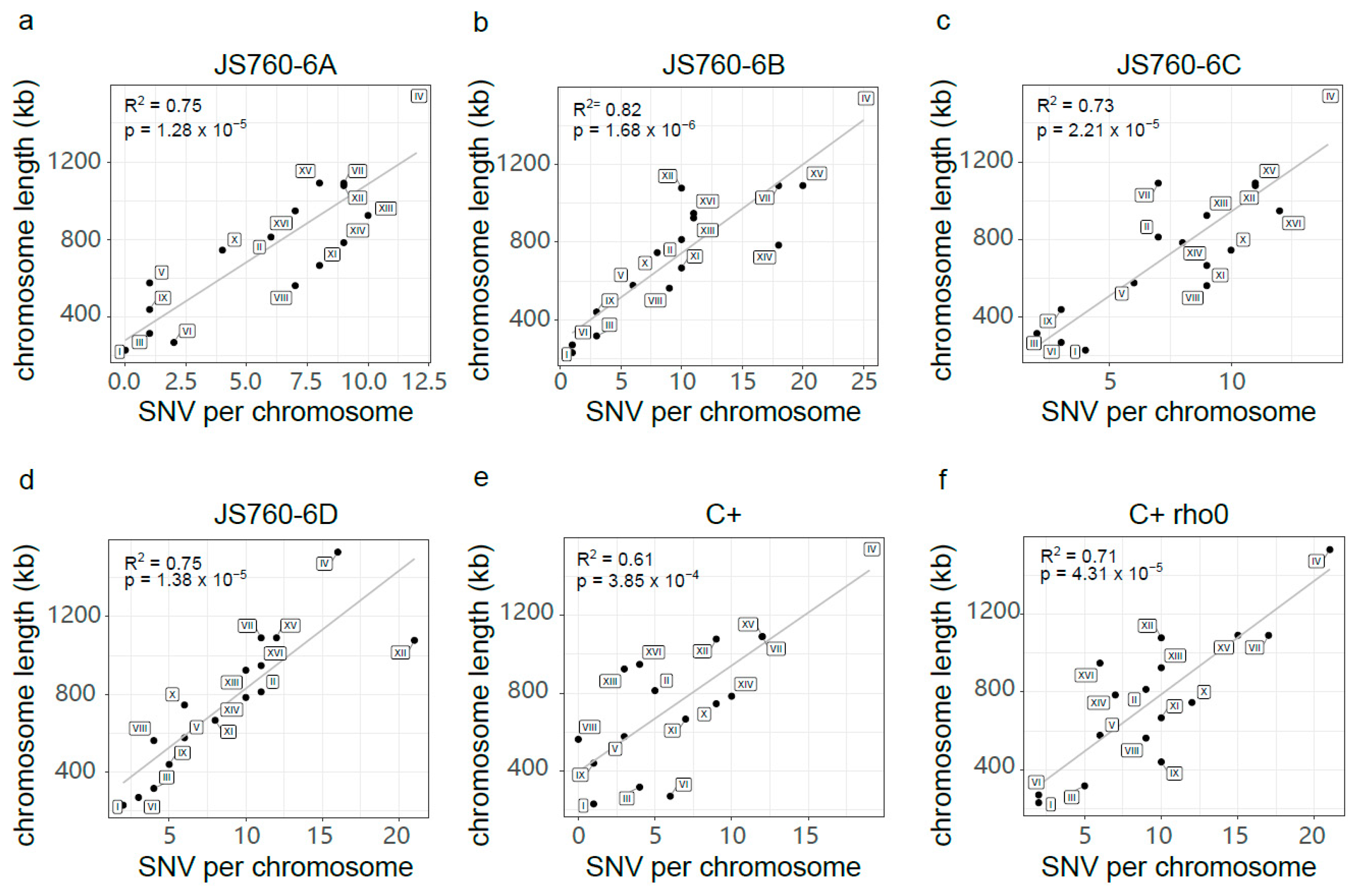Biomolecules 13 00501 g004