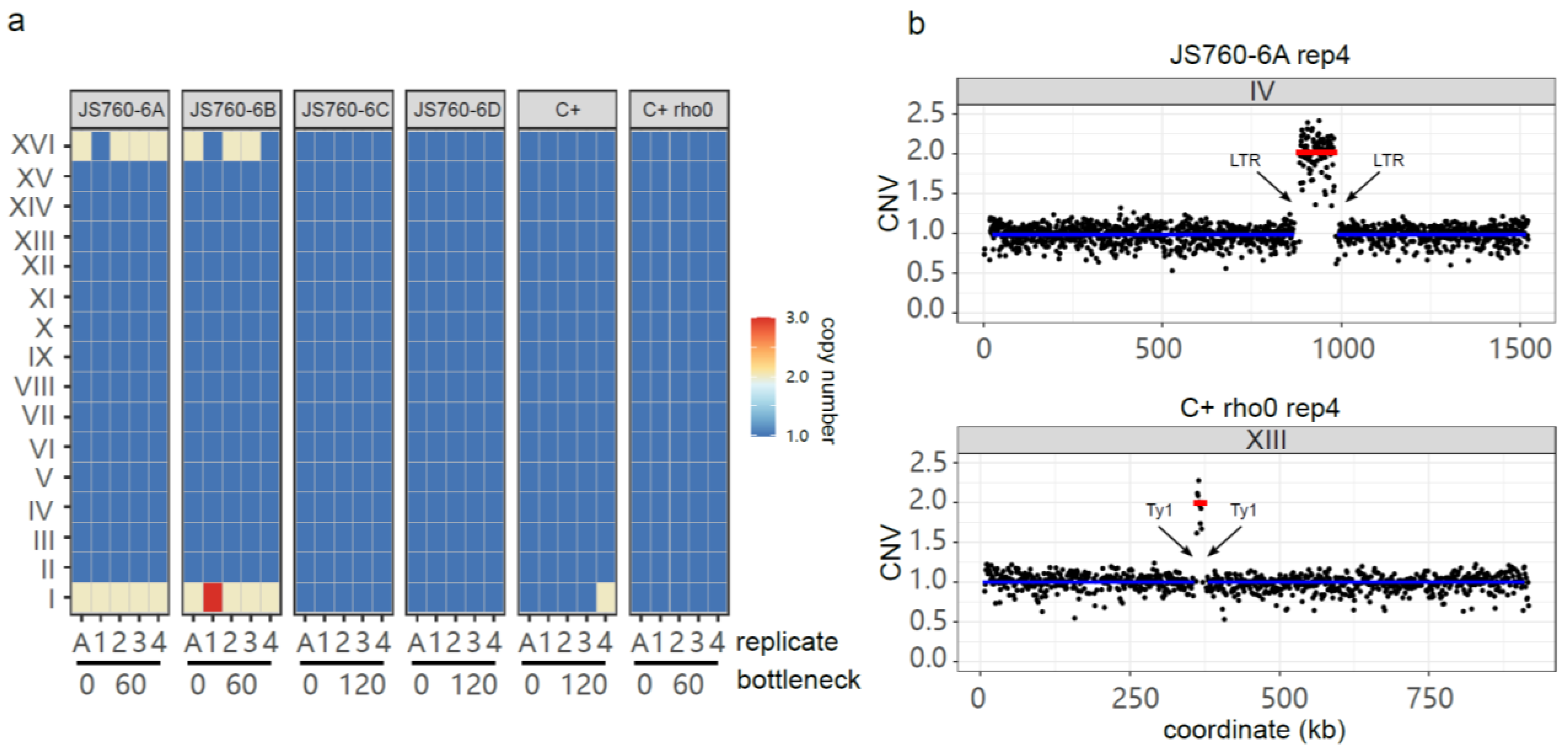 Biomolecules 13 00501 g006