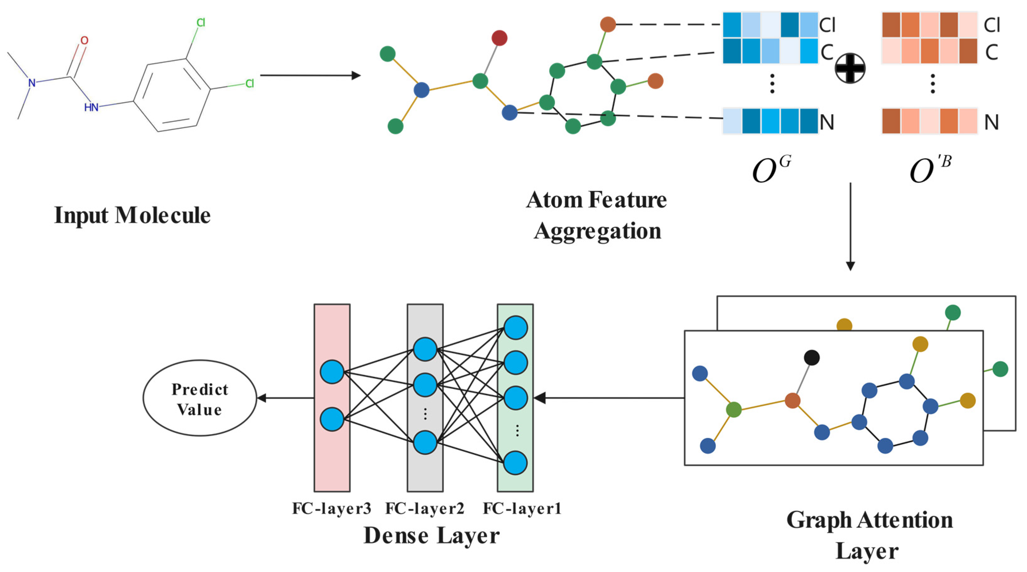 Biomolecules 13 00503 g004