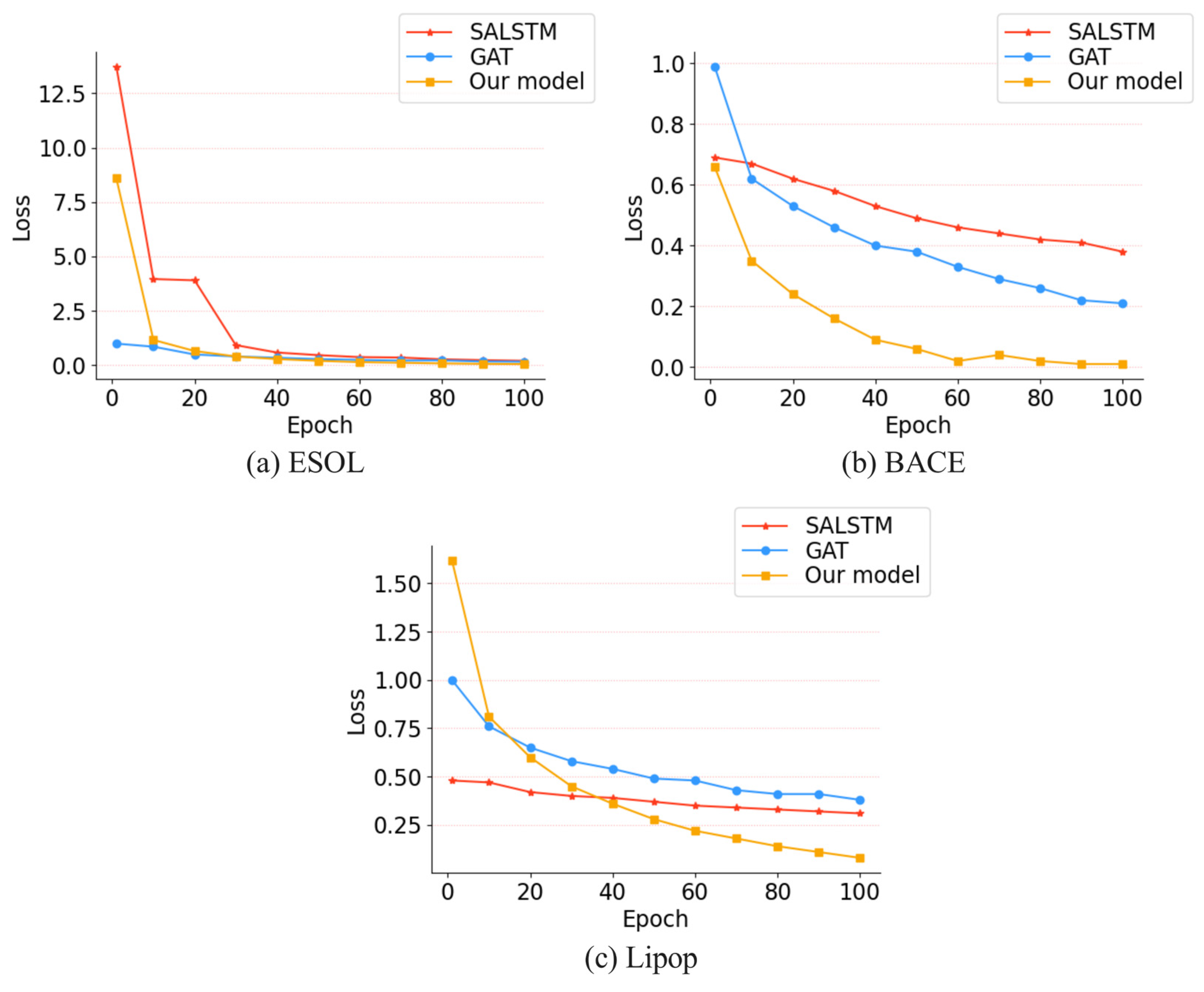 Biomolecules 13 00503 g006