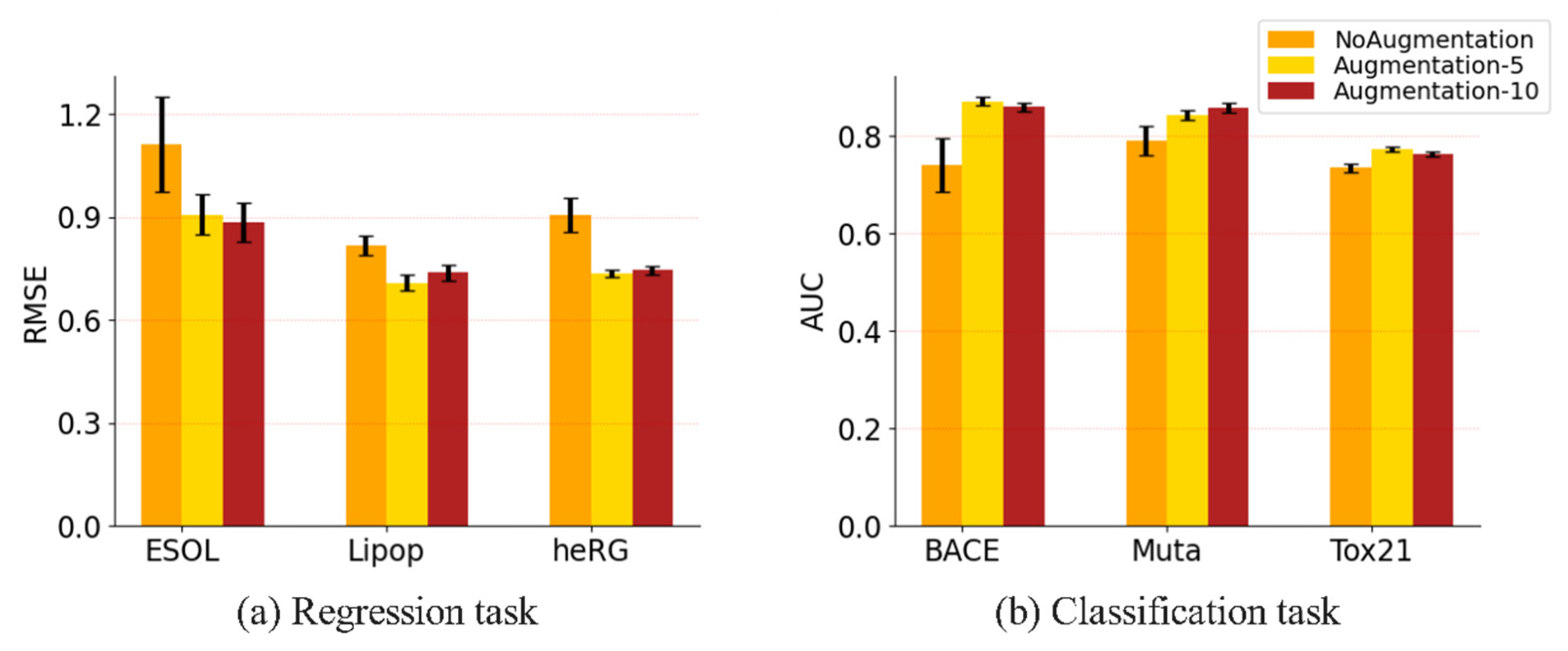 Biomolecules 13 00503 g007