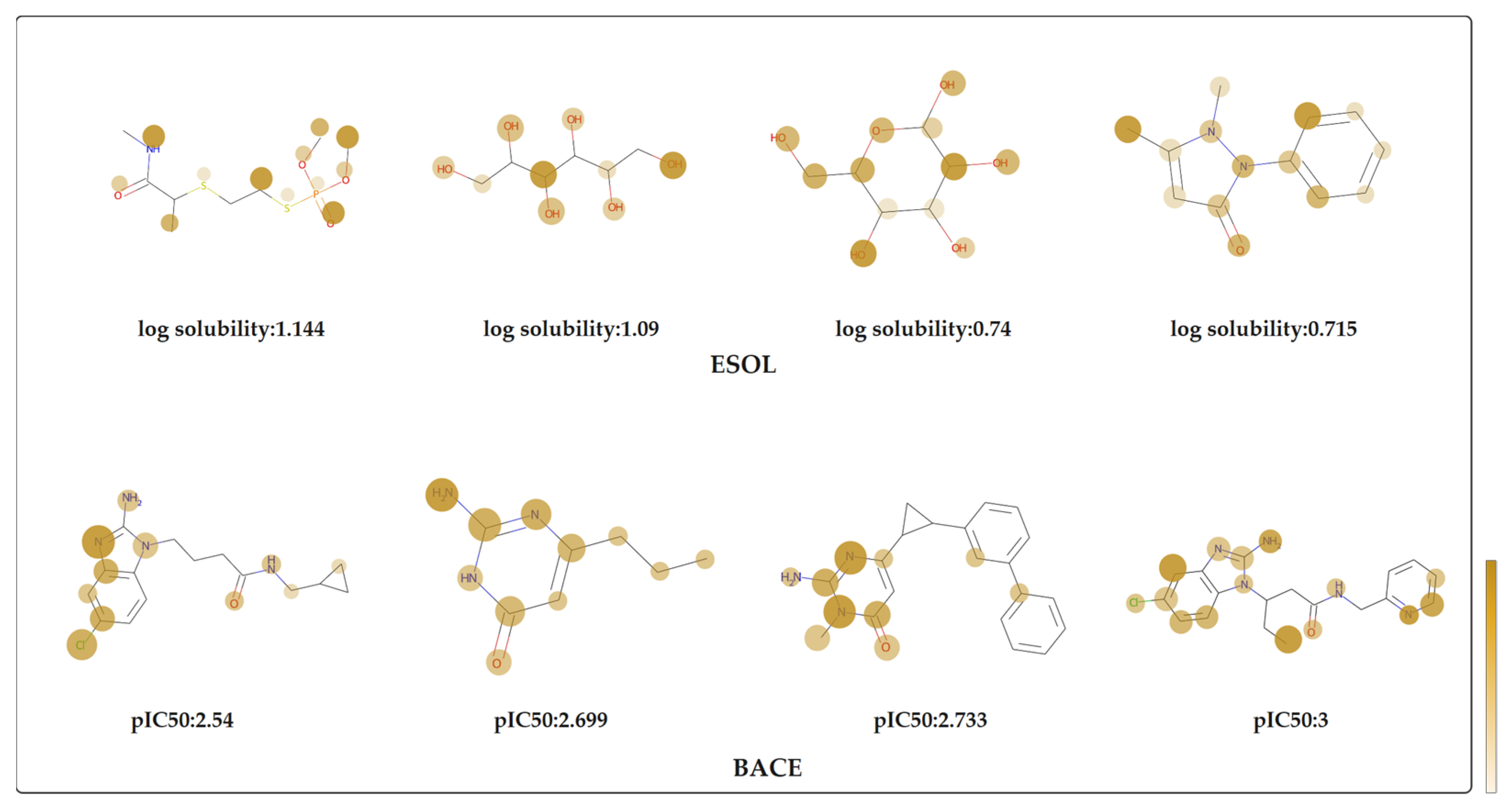 Biomolecules 13 00503 g009