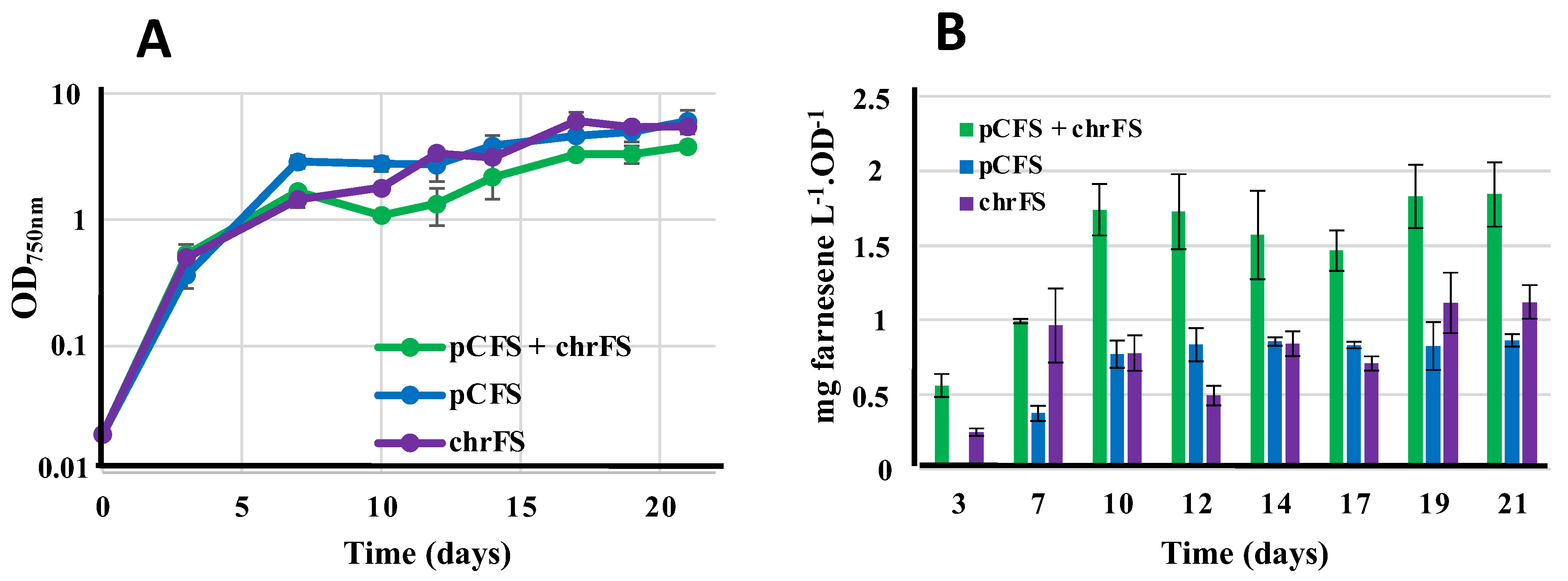 Biomolecules 13 00504 g006 Biomolecules 13 00504 g006