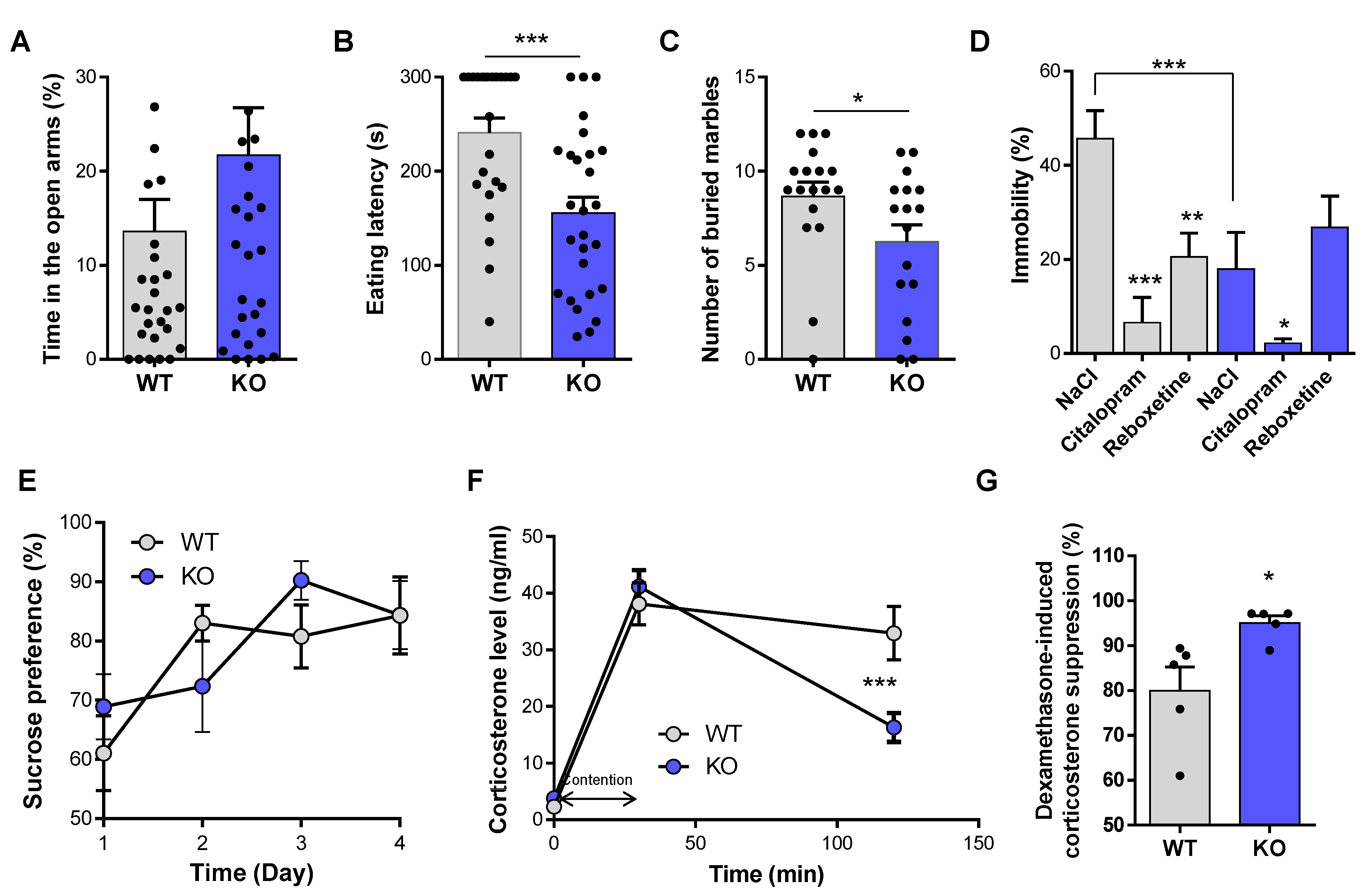 Biomolecules 13 00511 g001