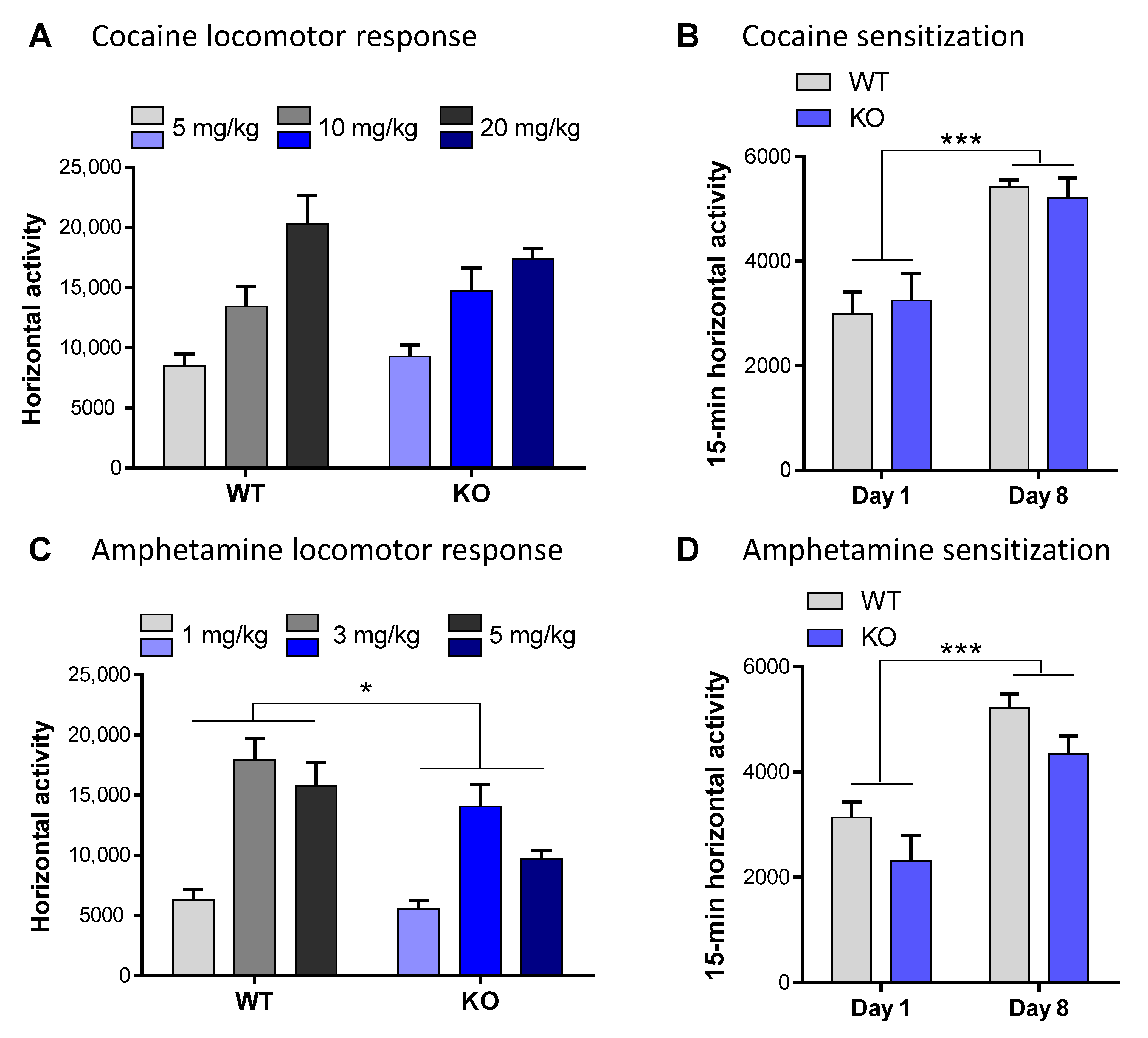 Biomolecules 13 00511 g004