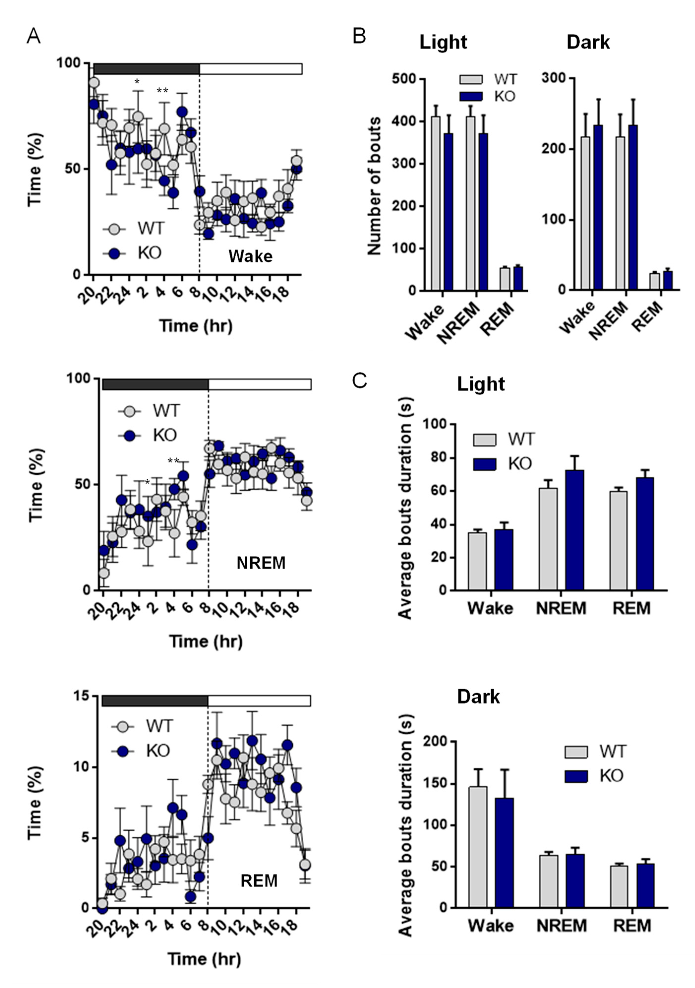 Biomolecules 13 00511 g006