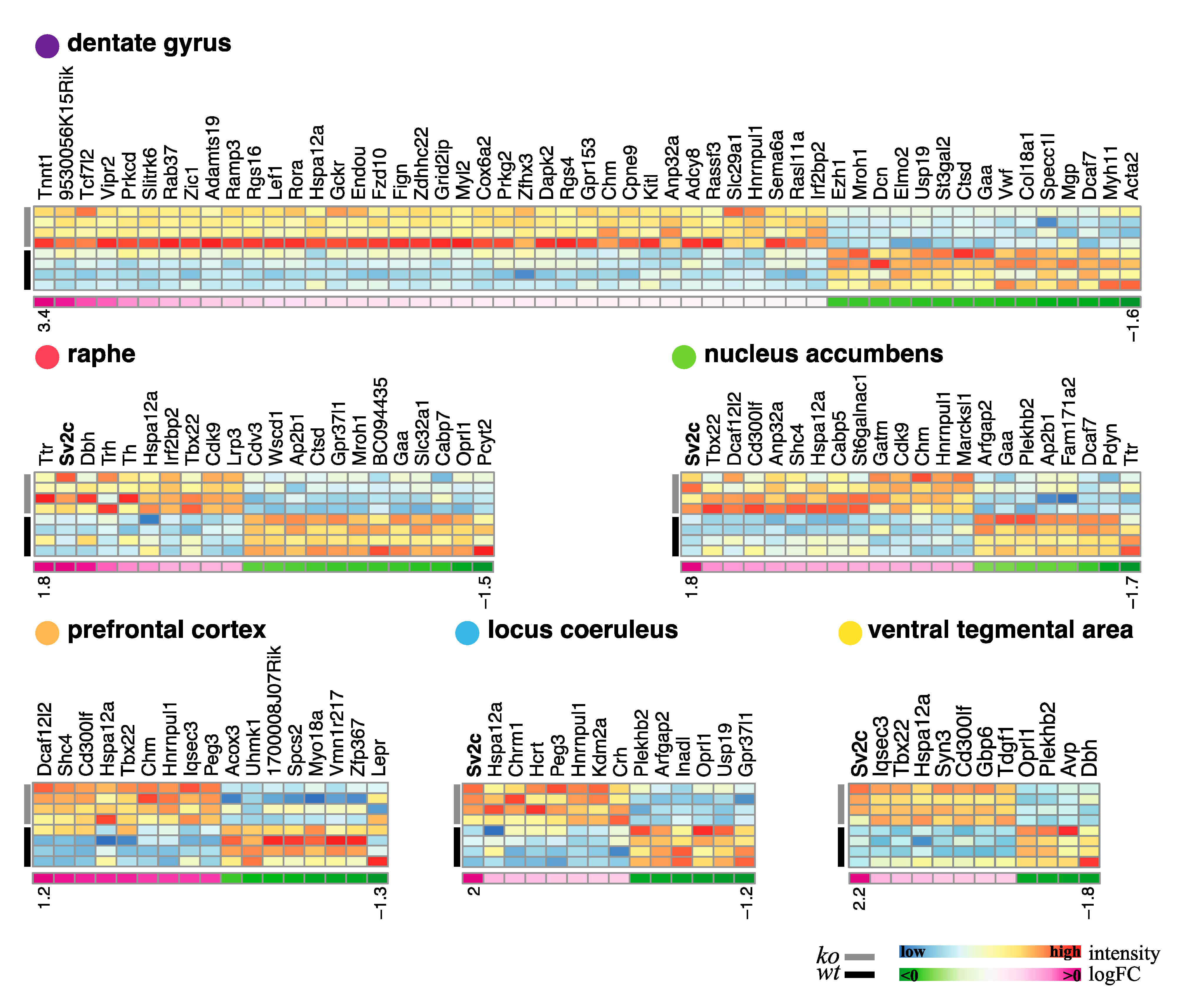 Biomolecules 13 00511 g008