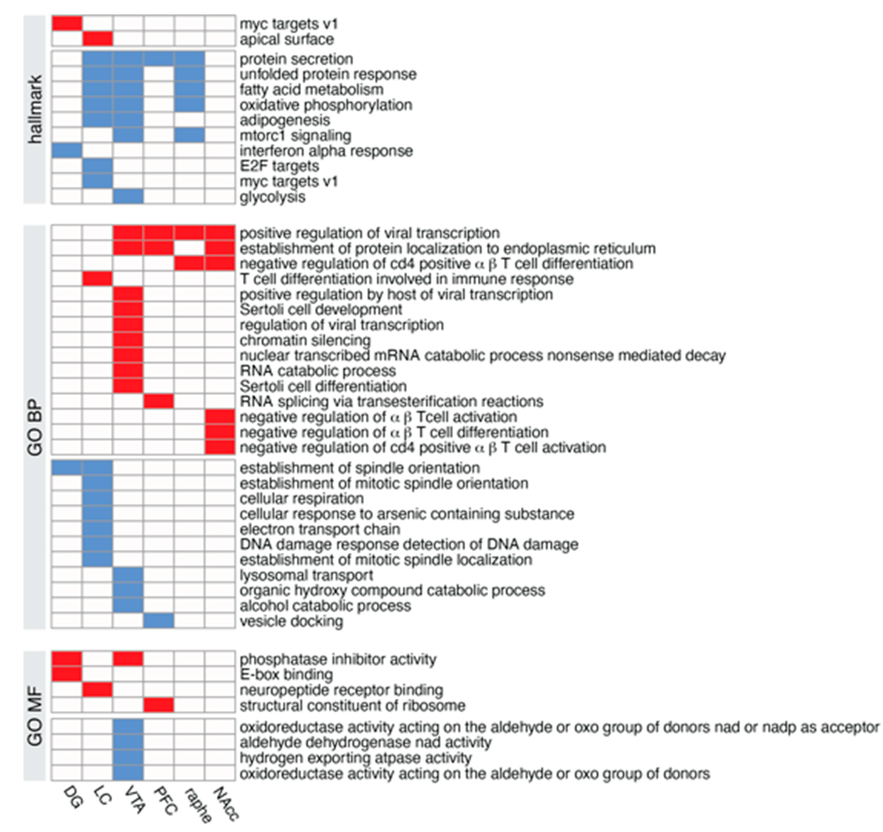 Biomolecules 13 00511 g009