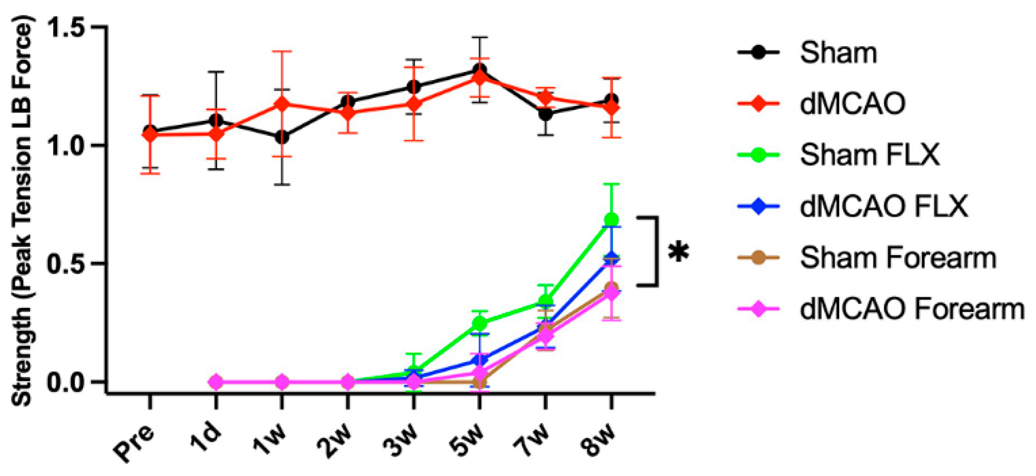 Biomolecules 13 00512 g003 Biomolecules 13 00512 g003