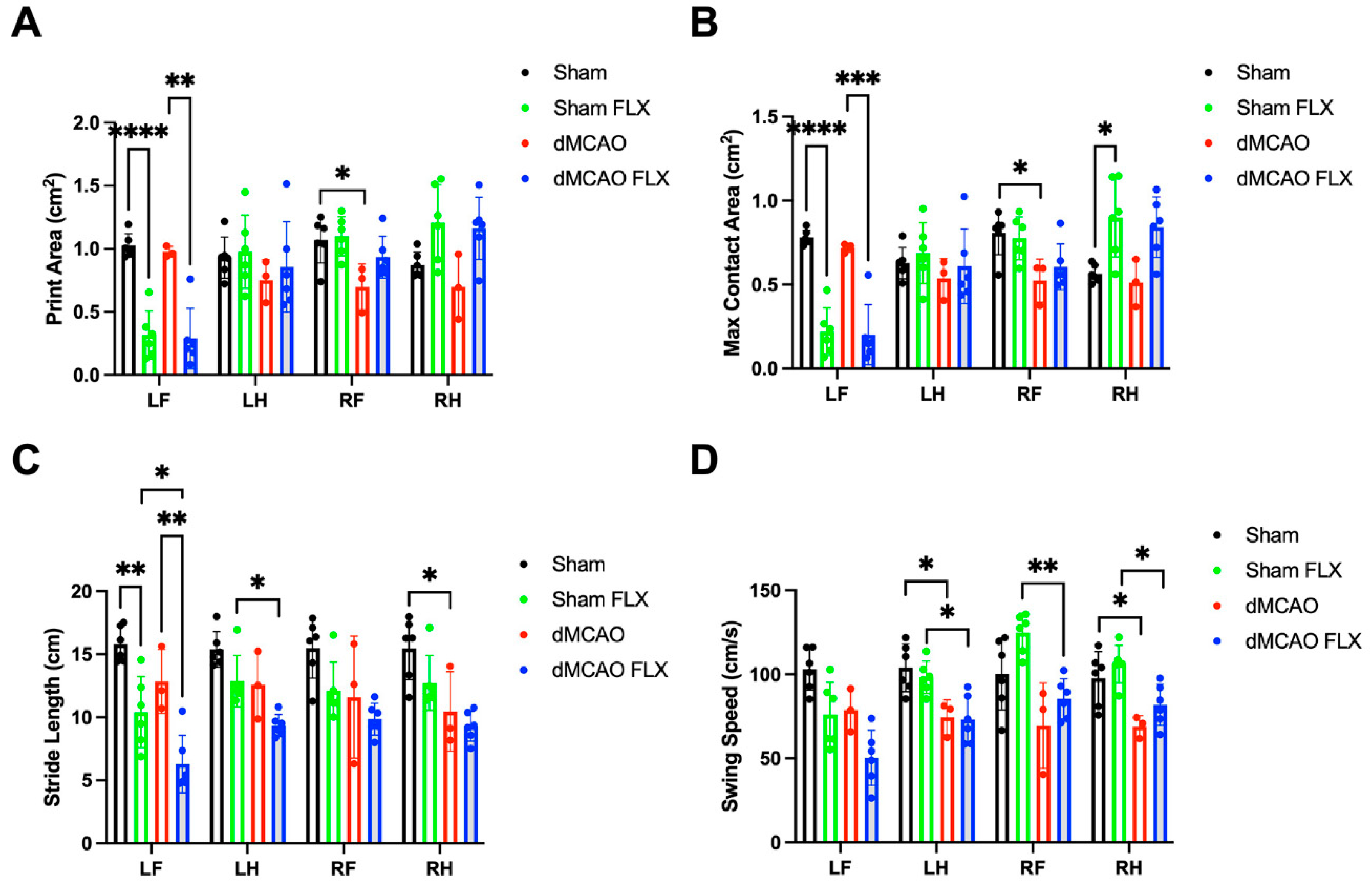 Biomolecules 13 00512 g009 Biomolecules 13 00512 g009