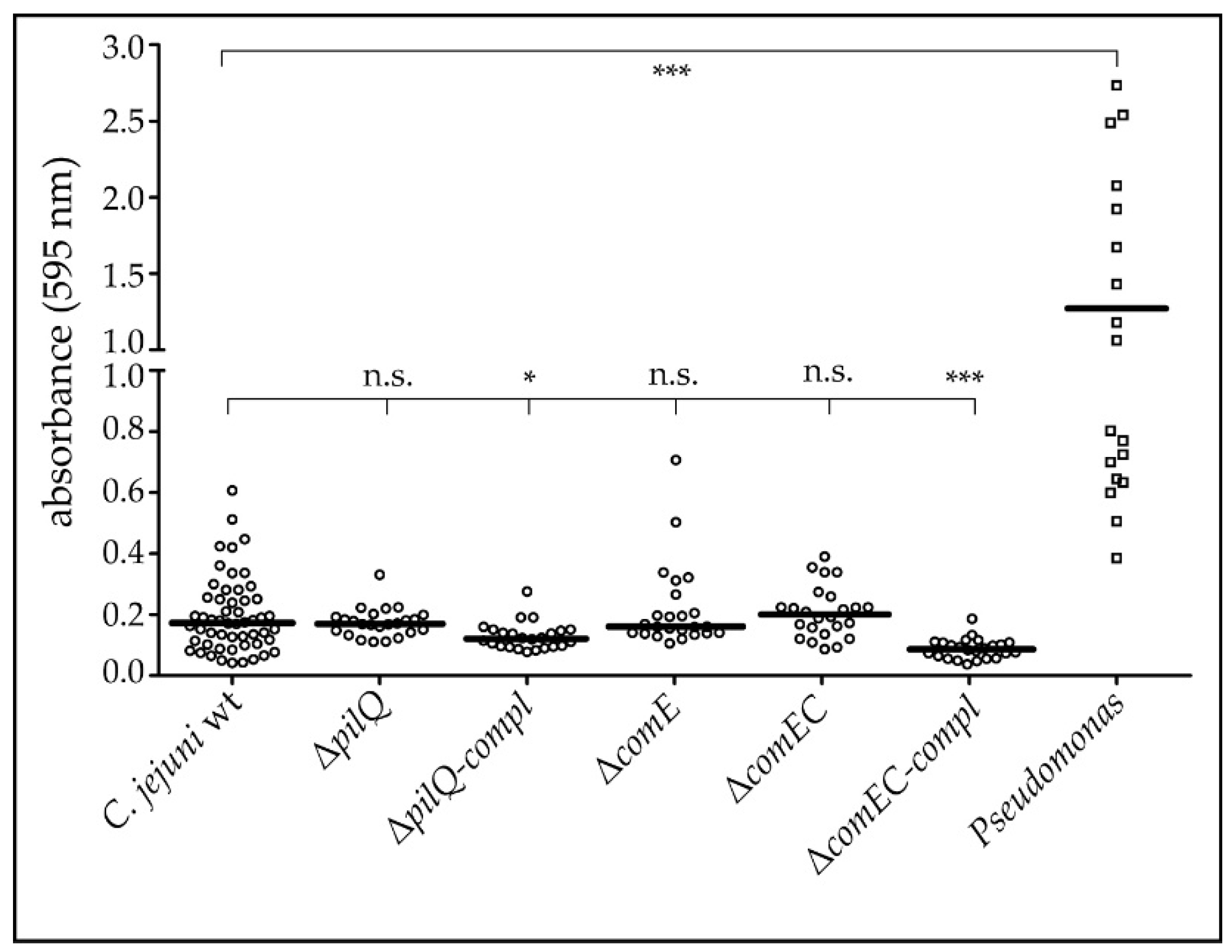 Biomolecules 13 00514 g005