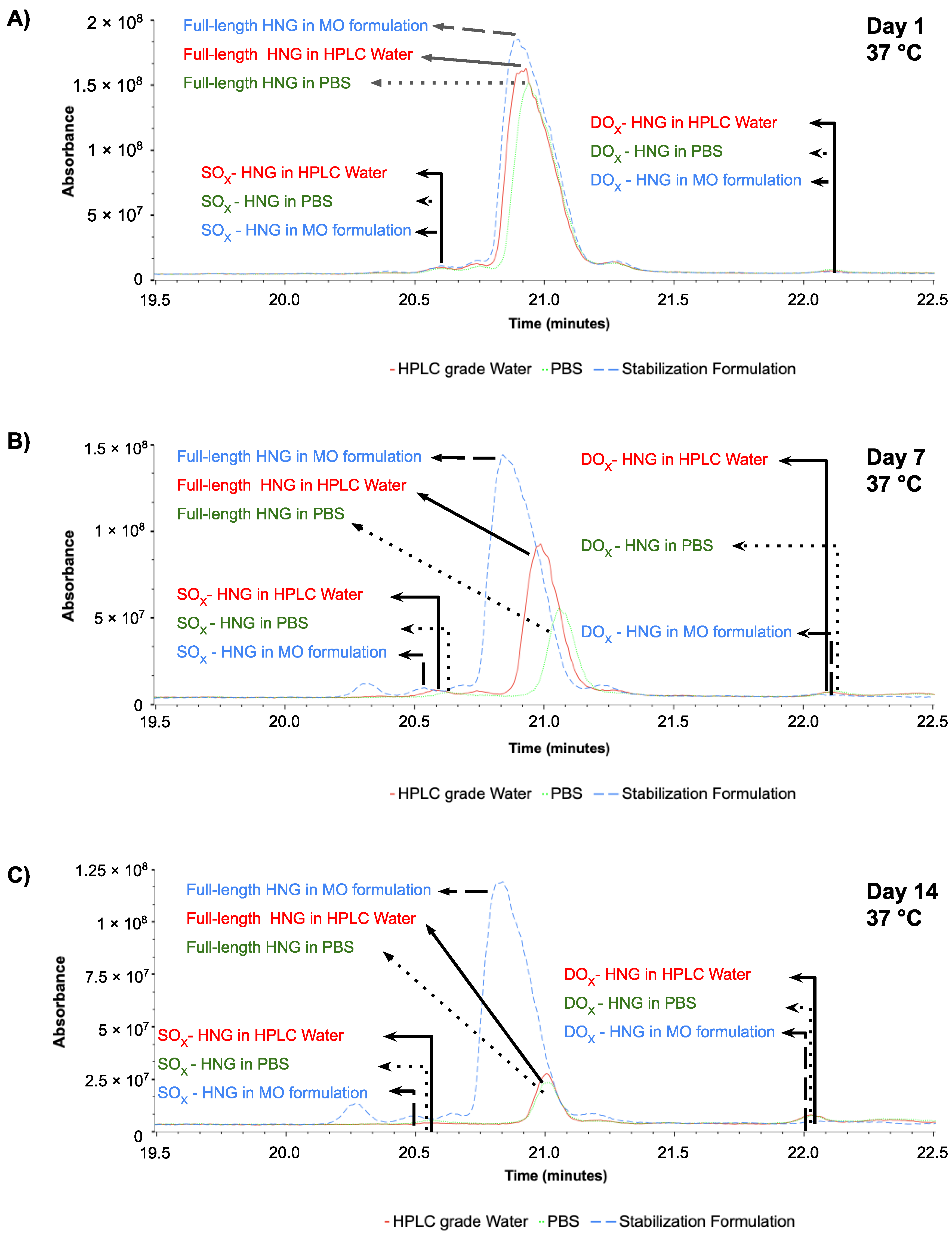 Biomolecules 13 00515 g009