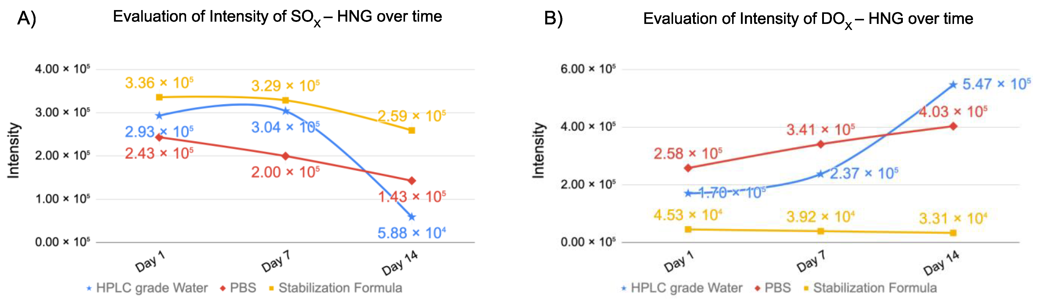 Biomolecules 13 00515 g011