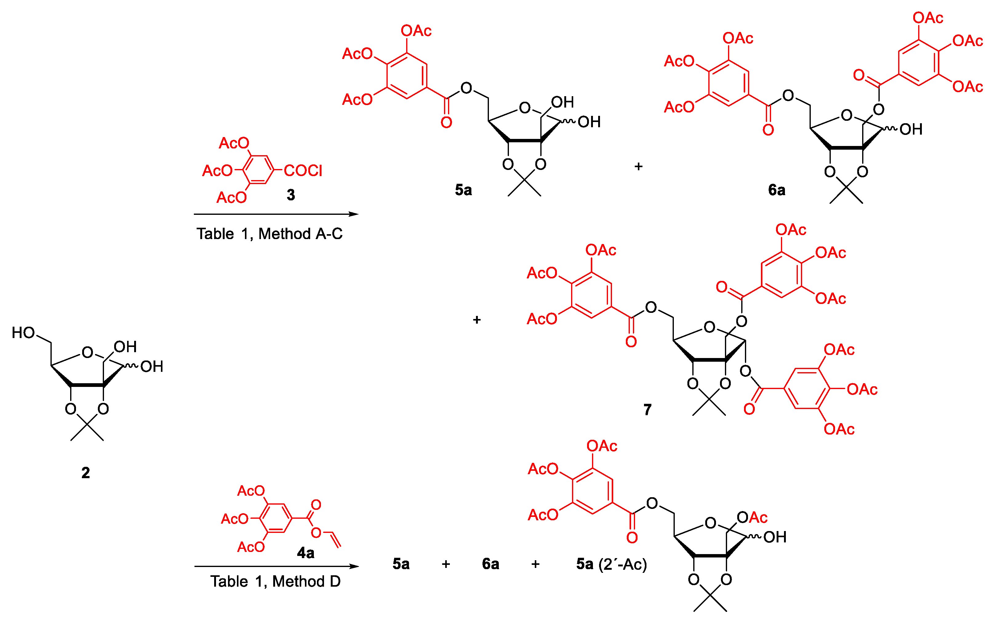 Biomolecules 13 00519 sch001