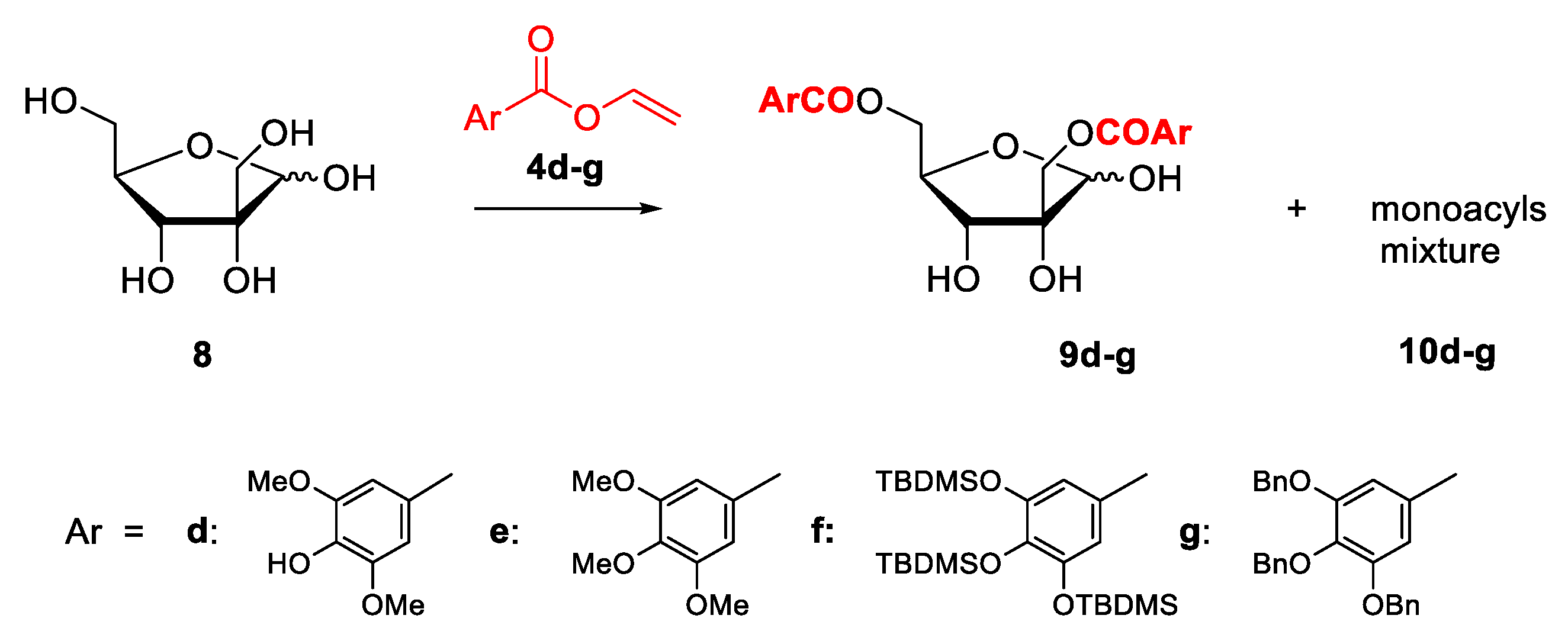 Biomolecules 13 00519 sch005