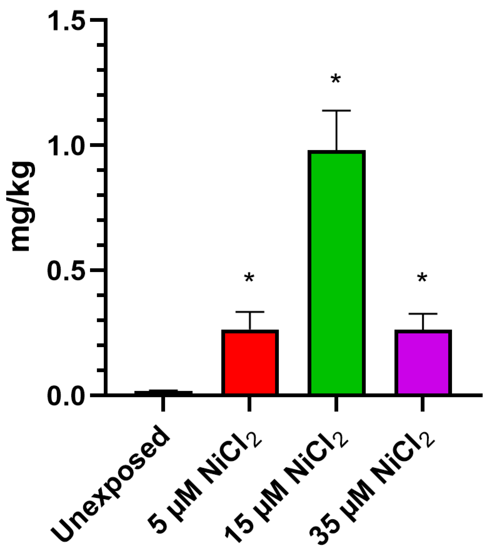 Biomolecules 13 00520 g001