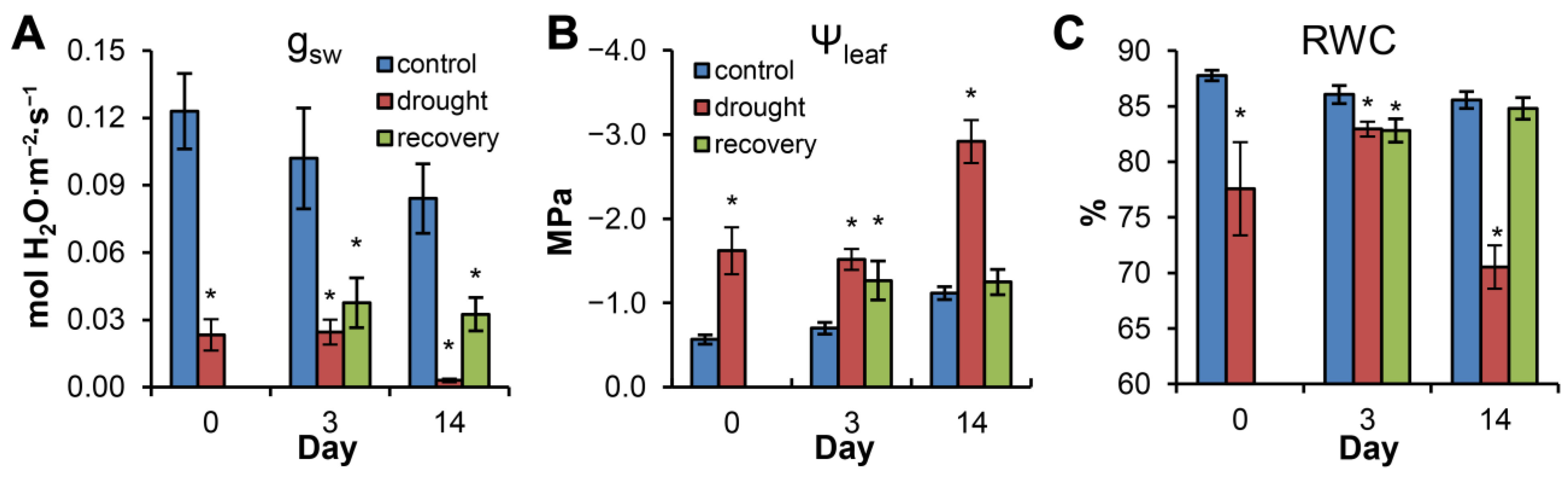 Biomolecules 13 00523 g002