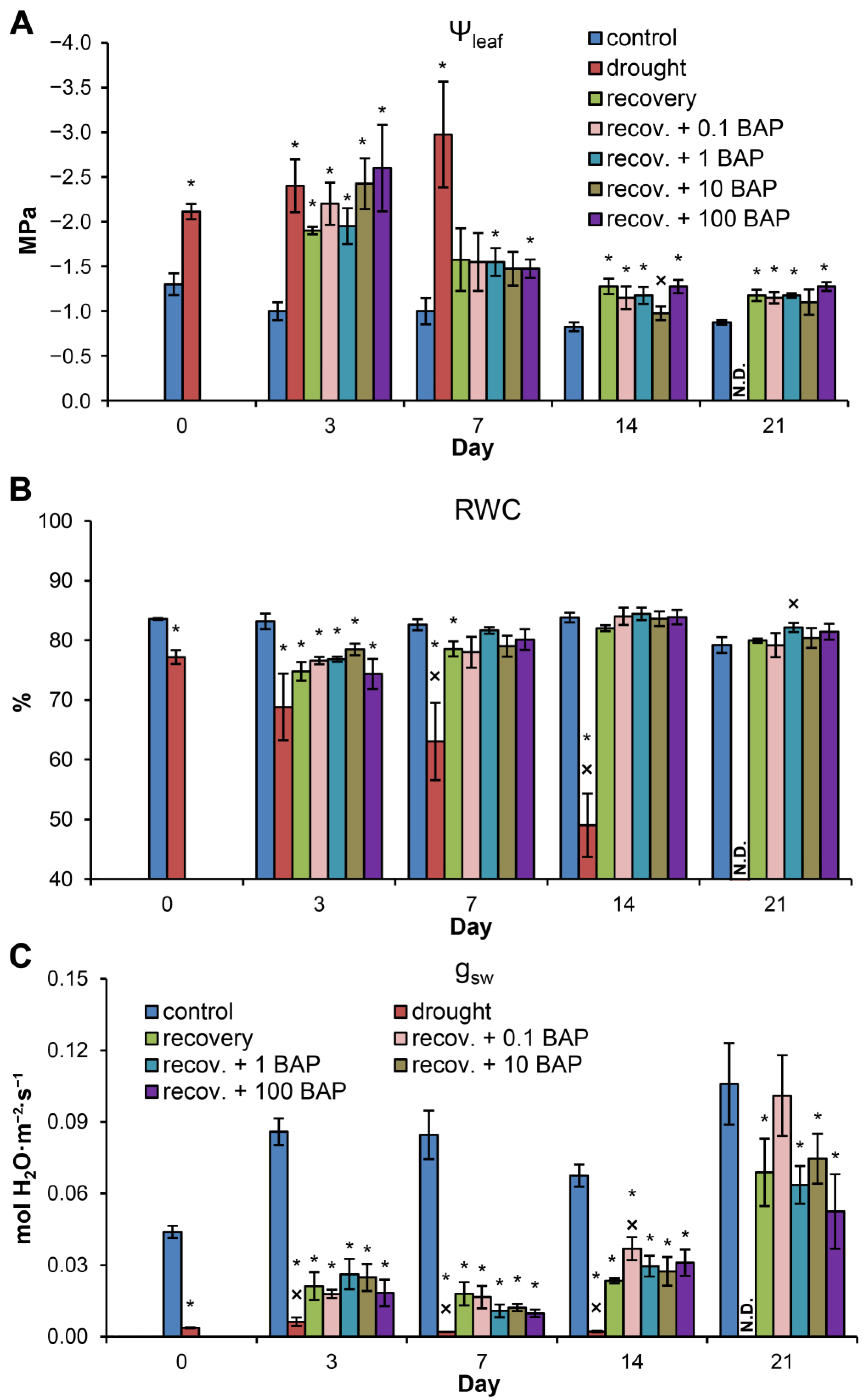 Biomolecules 13 00523 g004