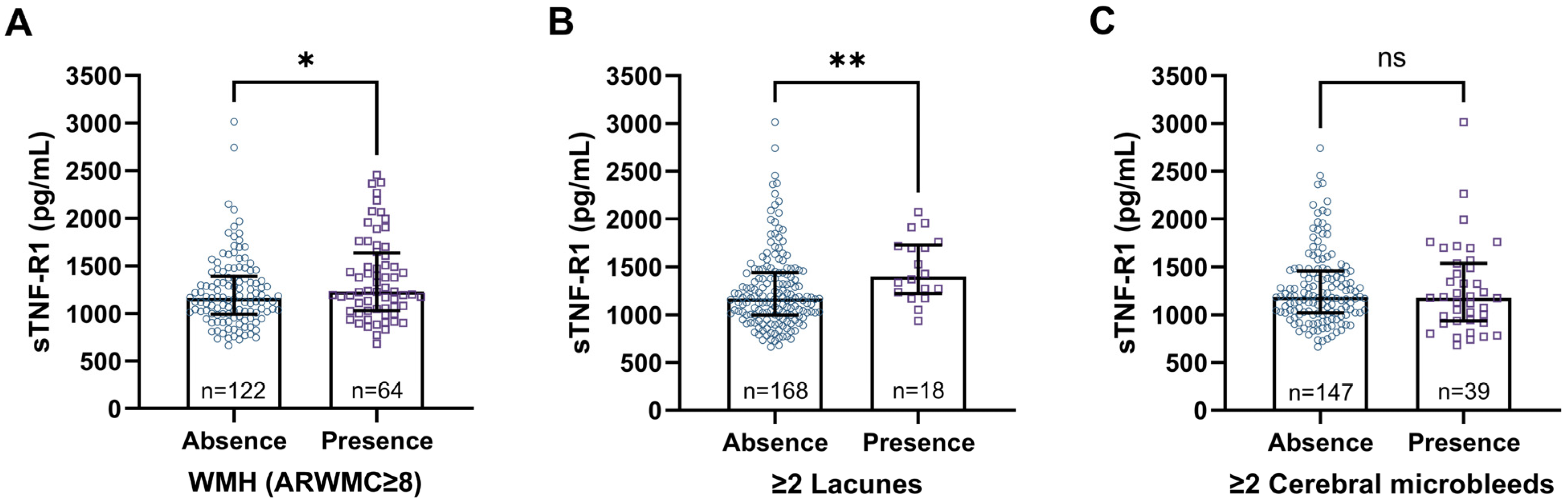 Biomolecules 13 00525 g001