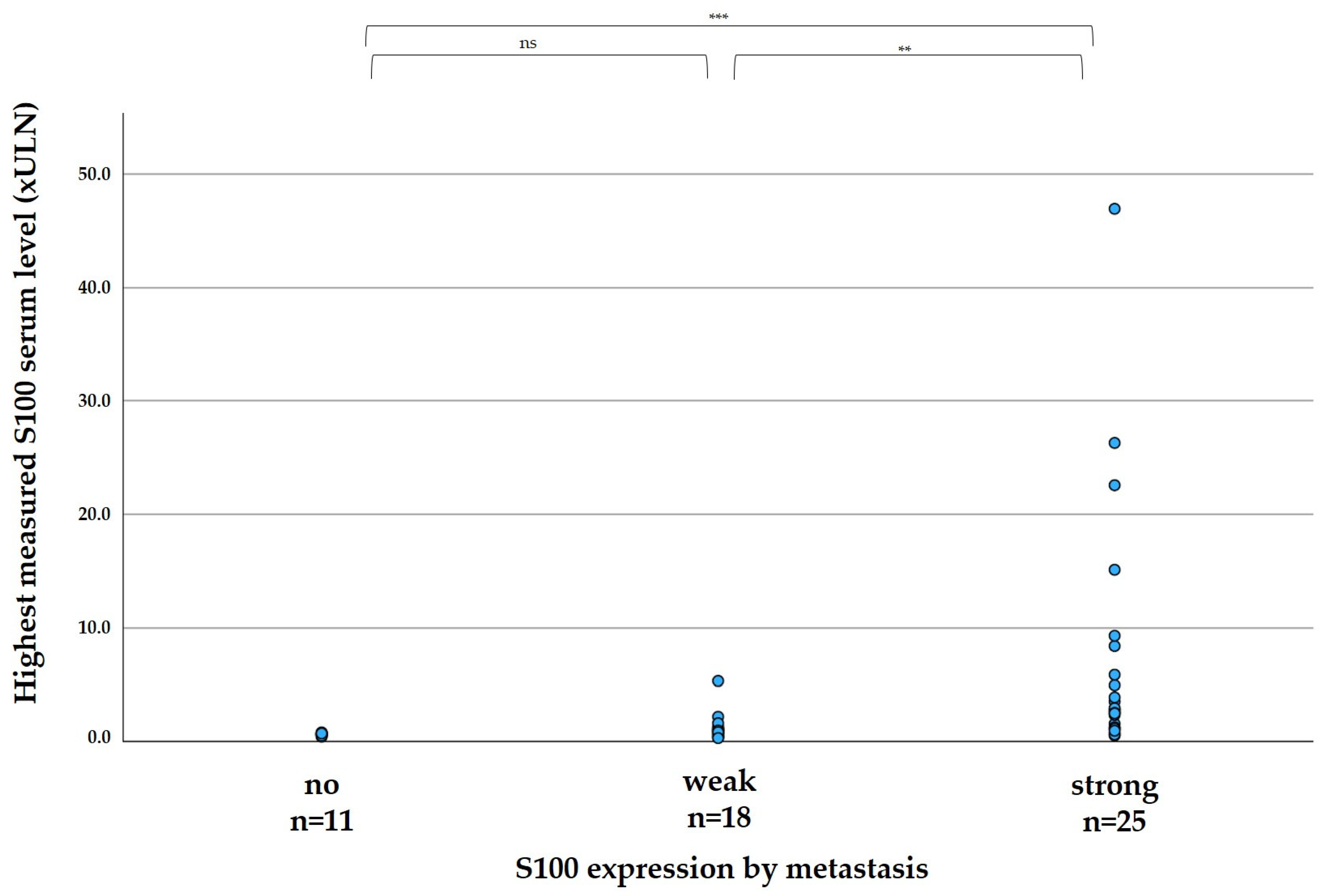 Biomolecules 13 00529 g002