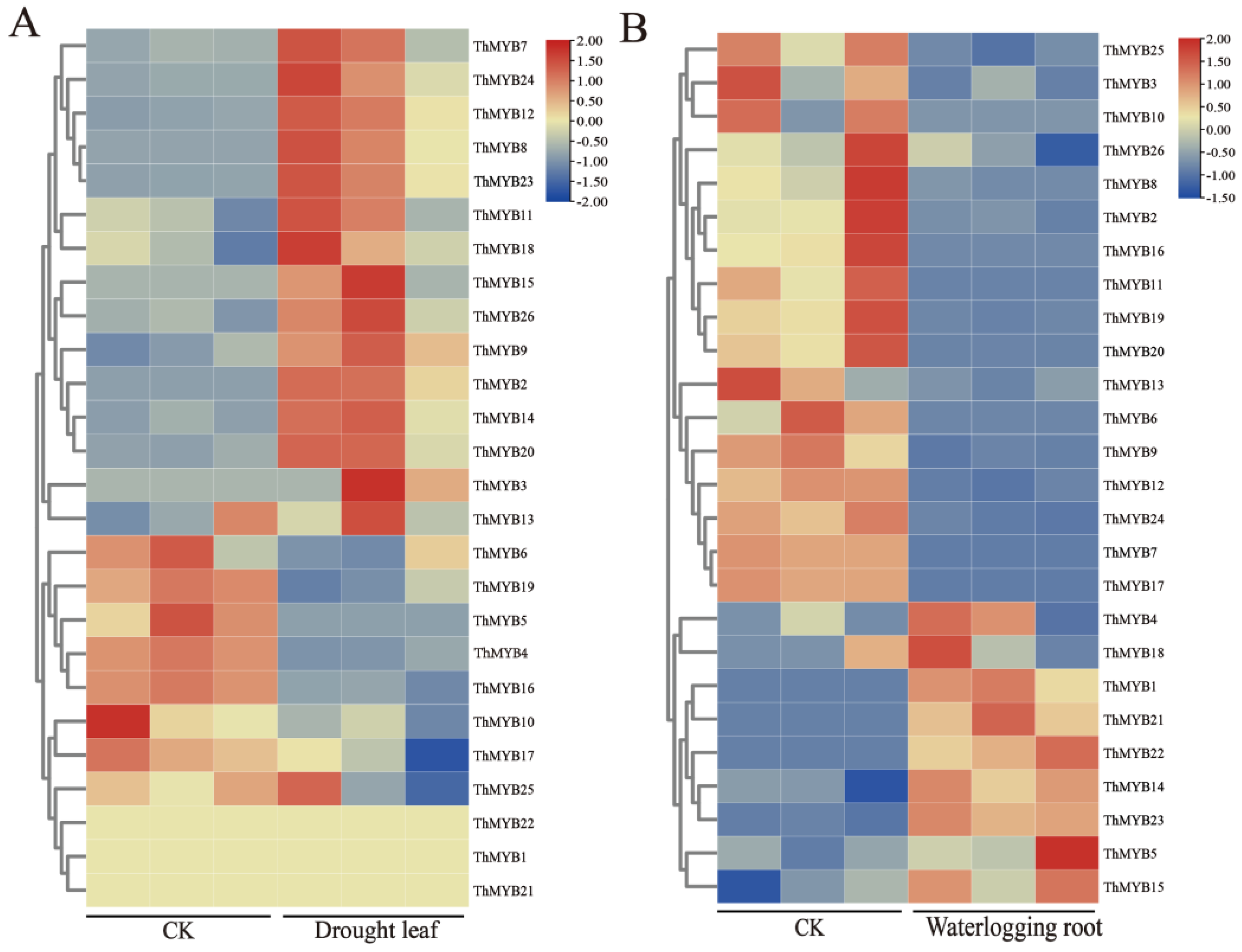 Biomolecules 13 00531 g003