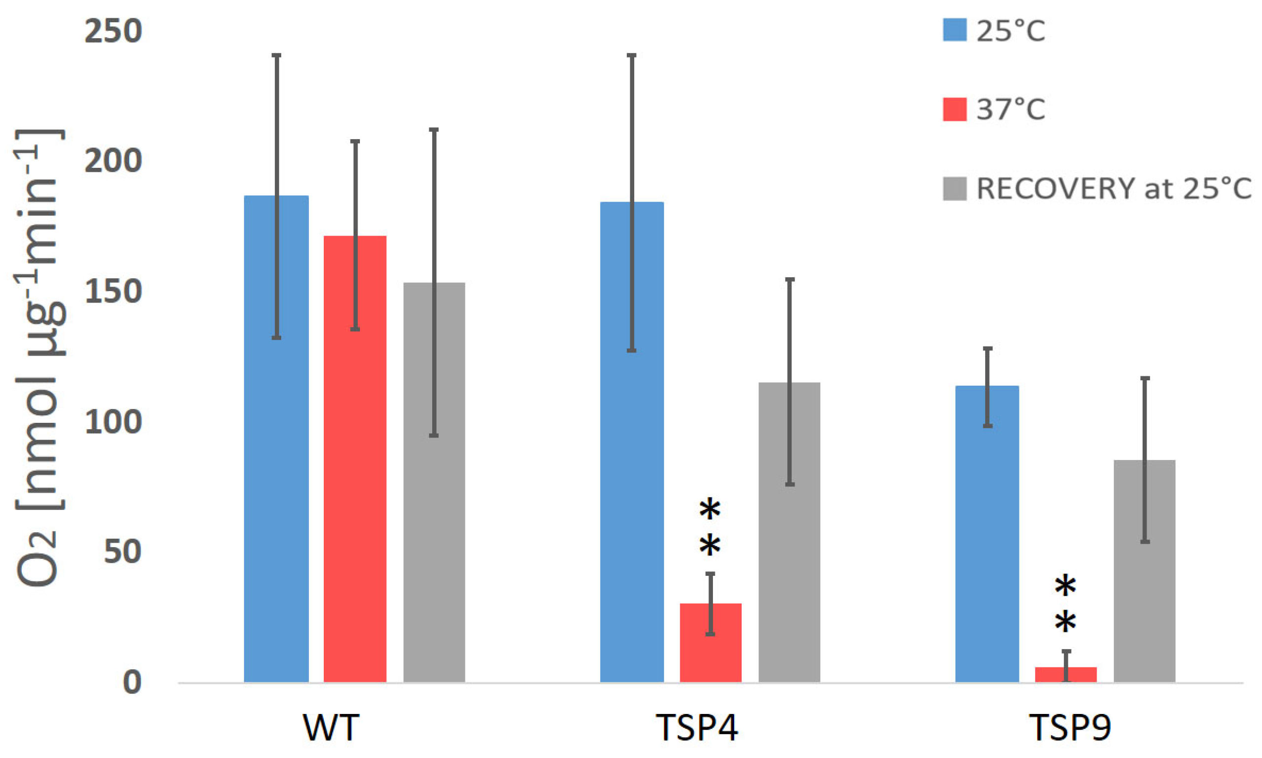 Biomolecules 13 00537 g001