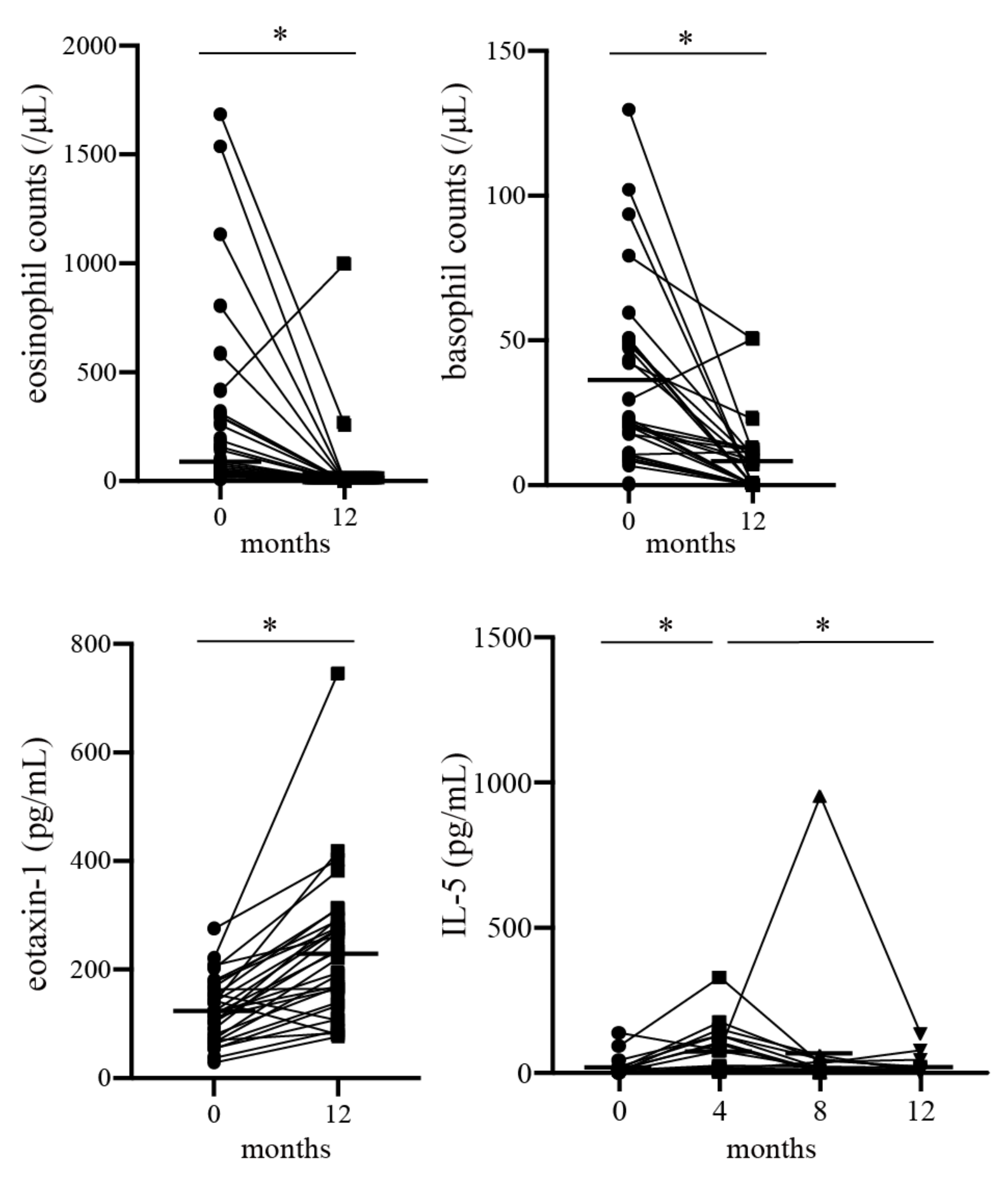Biomolecules 13 00538 g001 Biomolecules 13 00538 g001