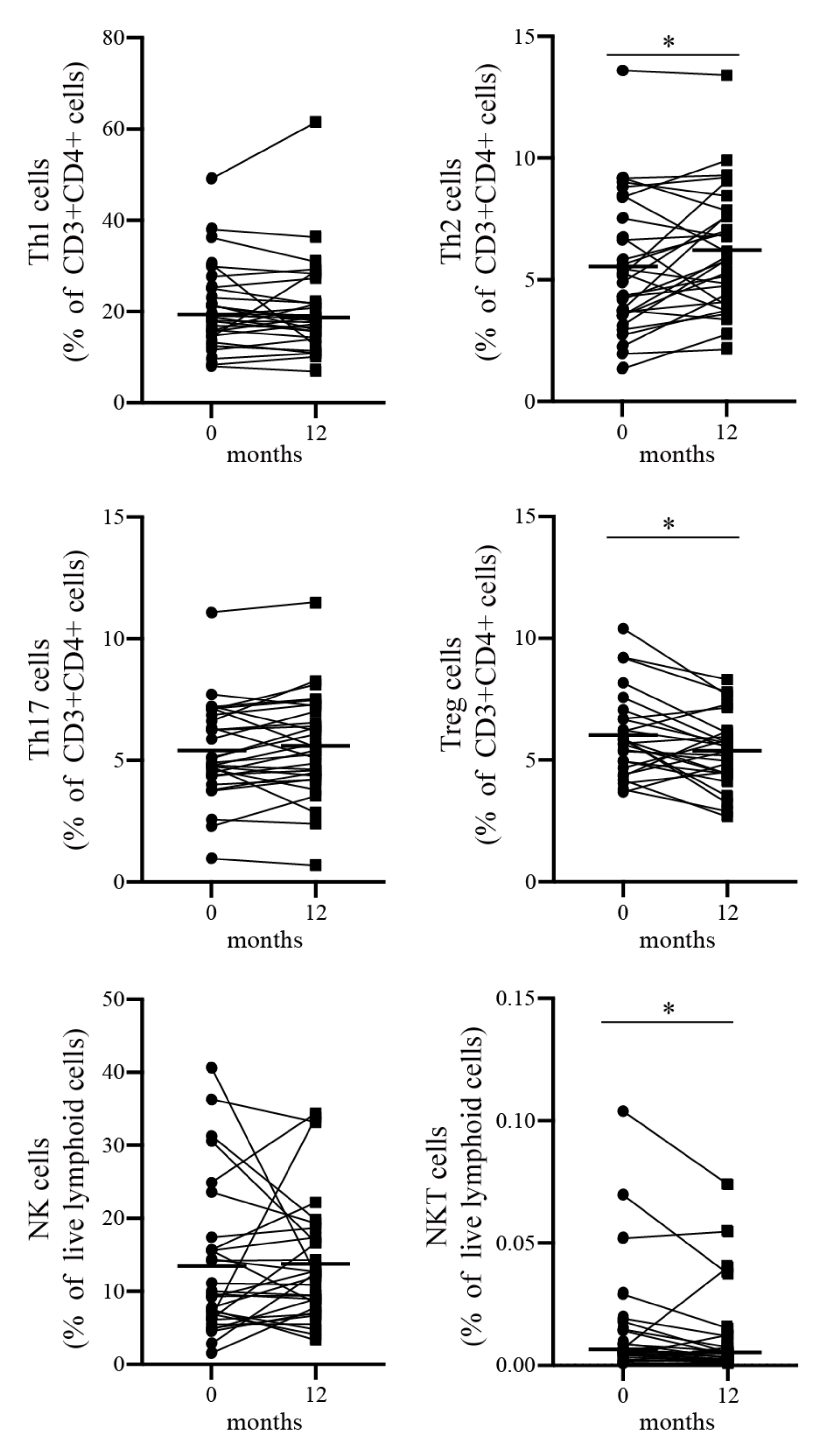 Biomolecules 13 00538 g002 Biomolecules 13 00538 g002